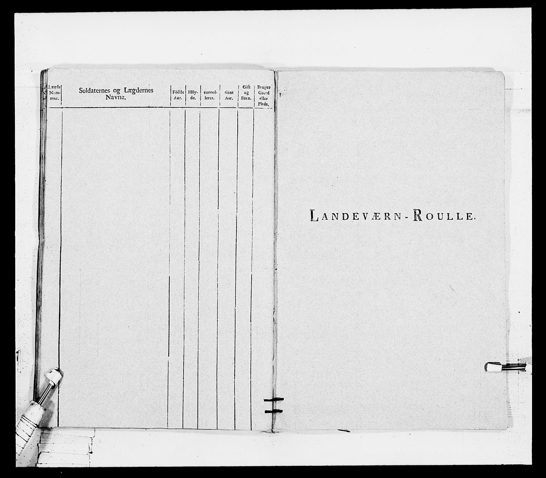 Generalitets- og kommissariatskollegiet, Det kongelige norske kommissariatskollegium, RA/EA-5420/E/Eh/L0114: Telemarkske nasjonale infanteriregiment, 1789-1802, s. 257