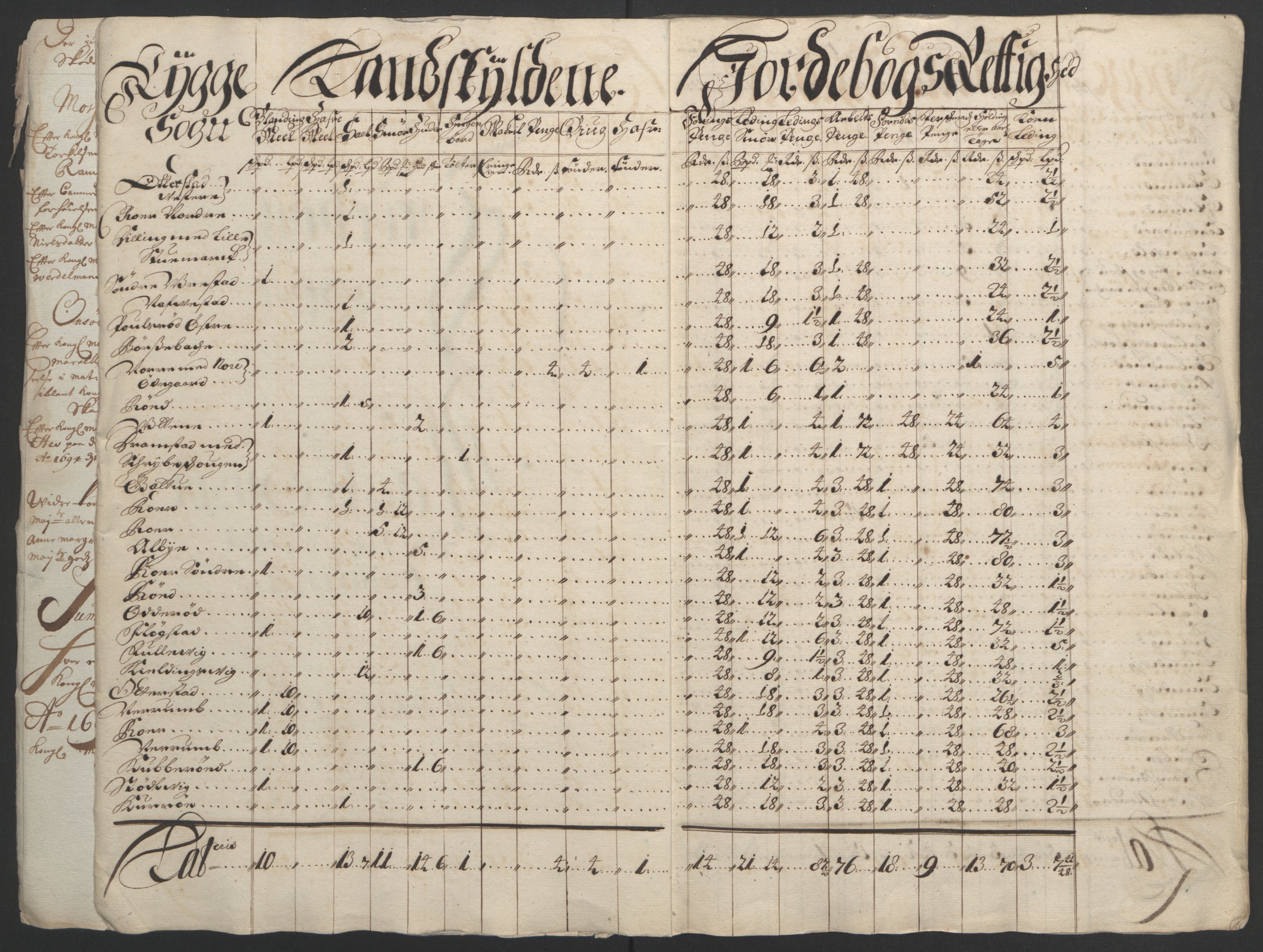Rentekammeret inntil 1814, Reviderte regnskaper, Fogderegnskap, RA/EA-4092/R03/L0121: Fogderegnskap Onsøy, Tune, Veme og Åbygge fogderi, 1694, s. 30
