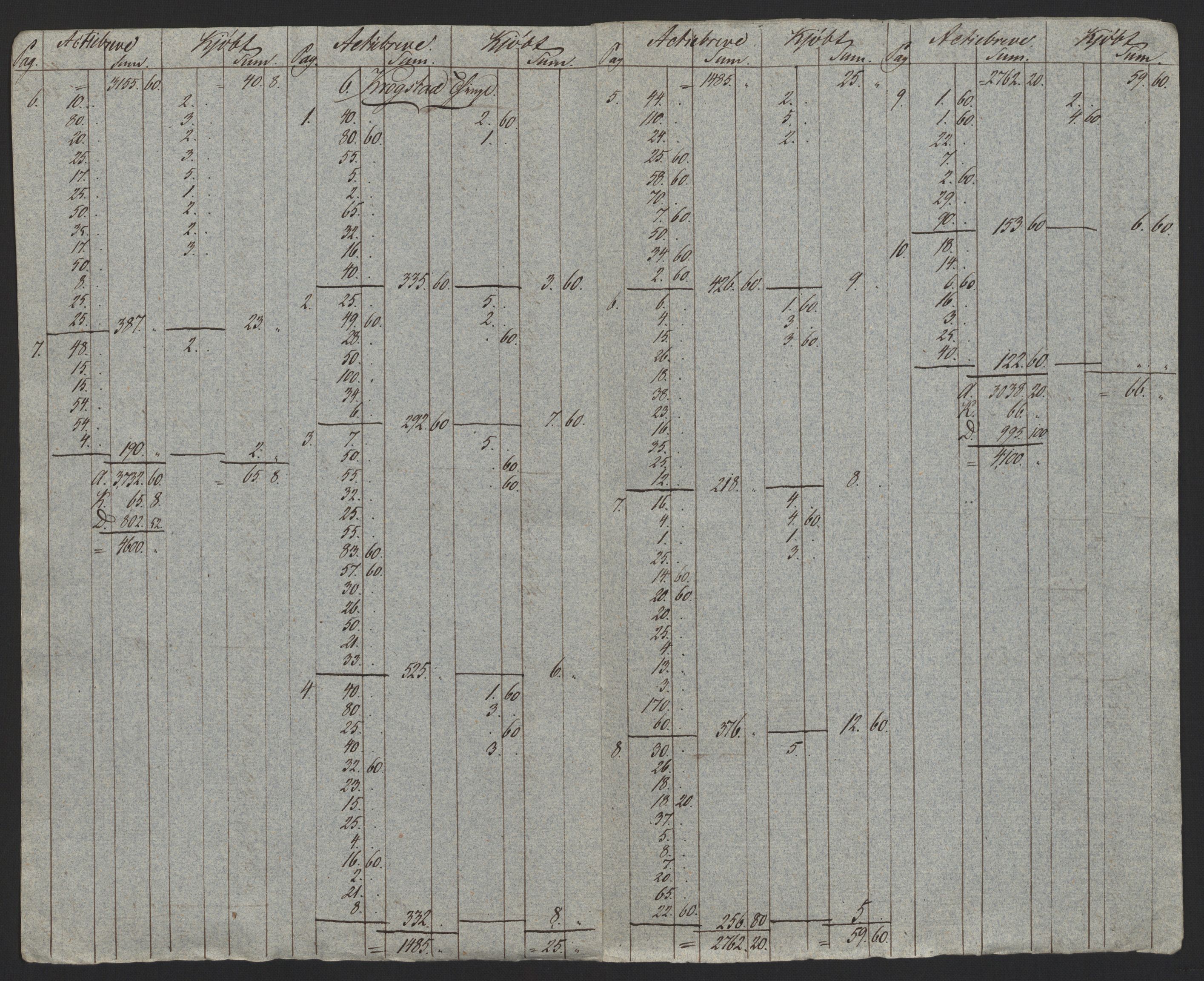 Sølvskatten 1816, NOBA/SOLVSKATTEN/A/L0002: Bind 2-3: Aker og Follo fogderi, 1816-1820, s. 66