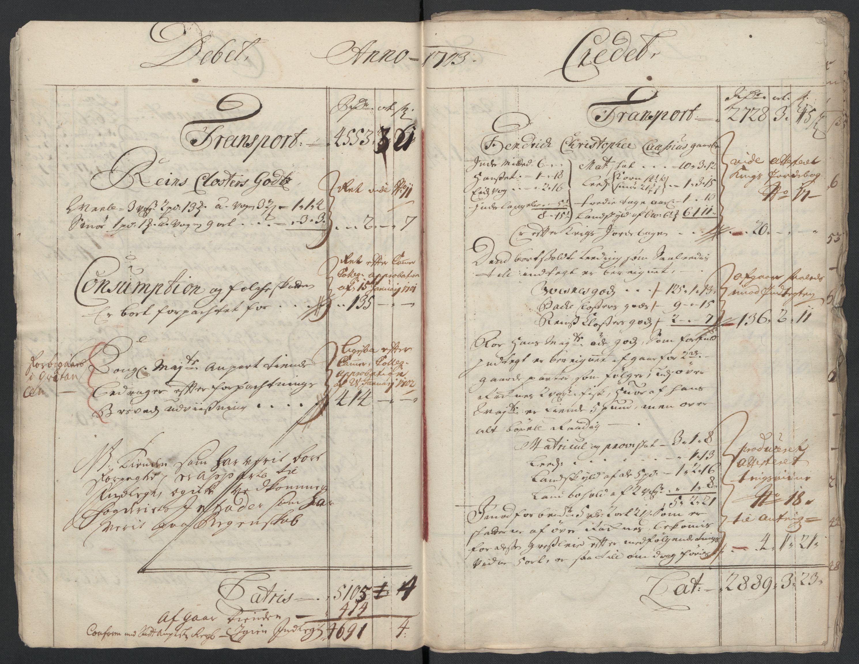 Rentekammeret inntil 1814, Reviderte regnskaper, Fogderegnskap, AV/RA-EA-4092/R55/L3656: Fogderegnskap Romsdal, 1703-1705, s. 9