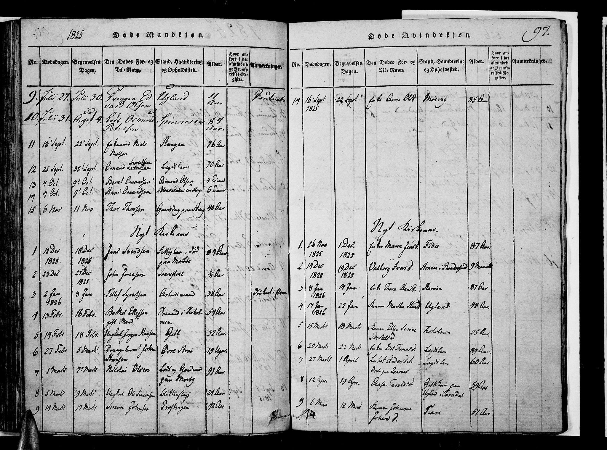 Oddernes sokneprestkontor, SAK/1111-0033/F/Fb/Fba/L0003: Klokkerbok nr. B 3, 1820-1838, s. 97
