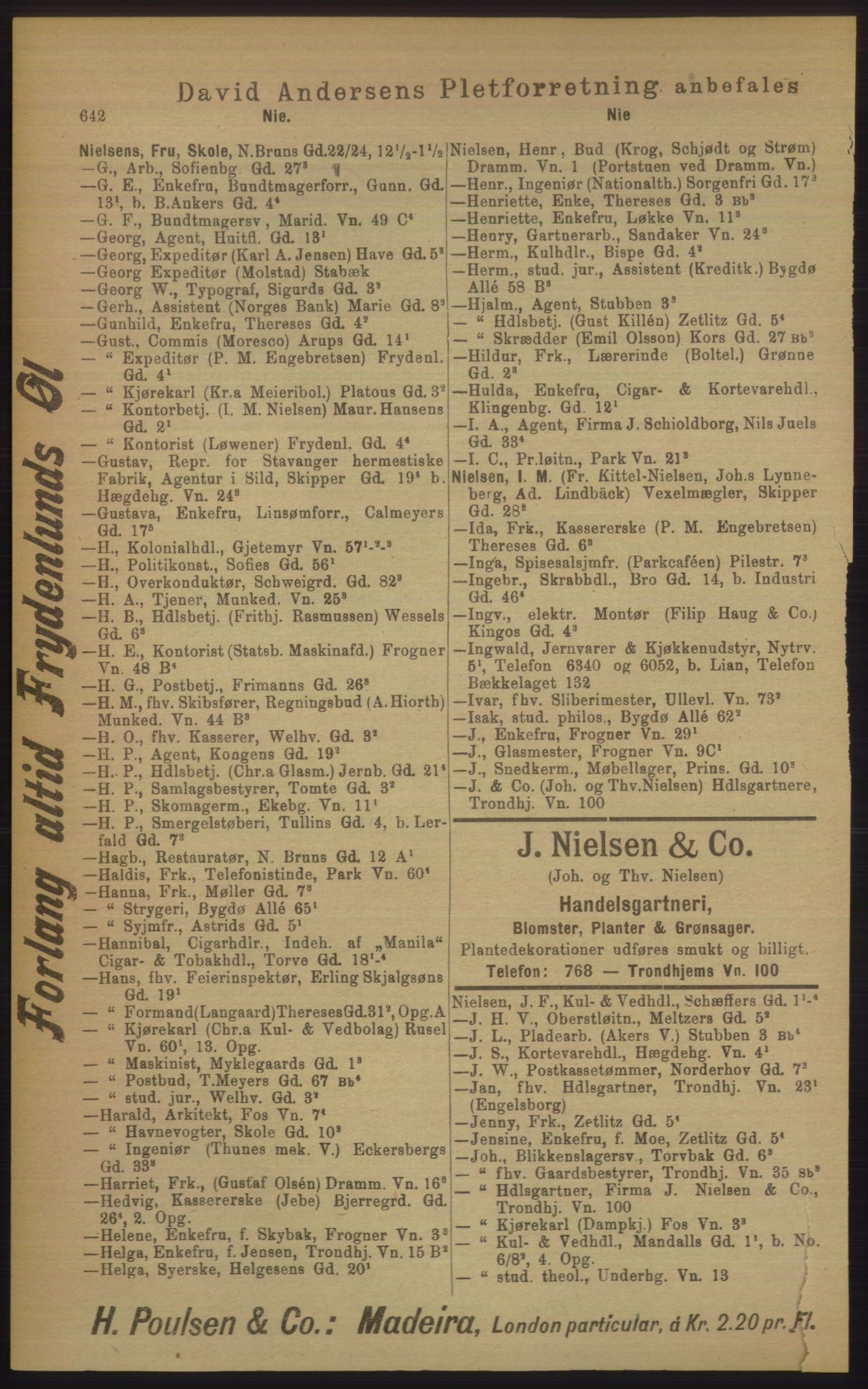 Kristiania/Oslo adressebok, PUBL/-, 1906, s. 642