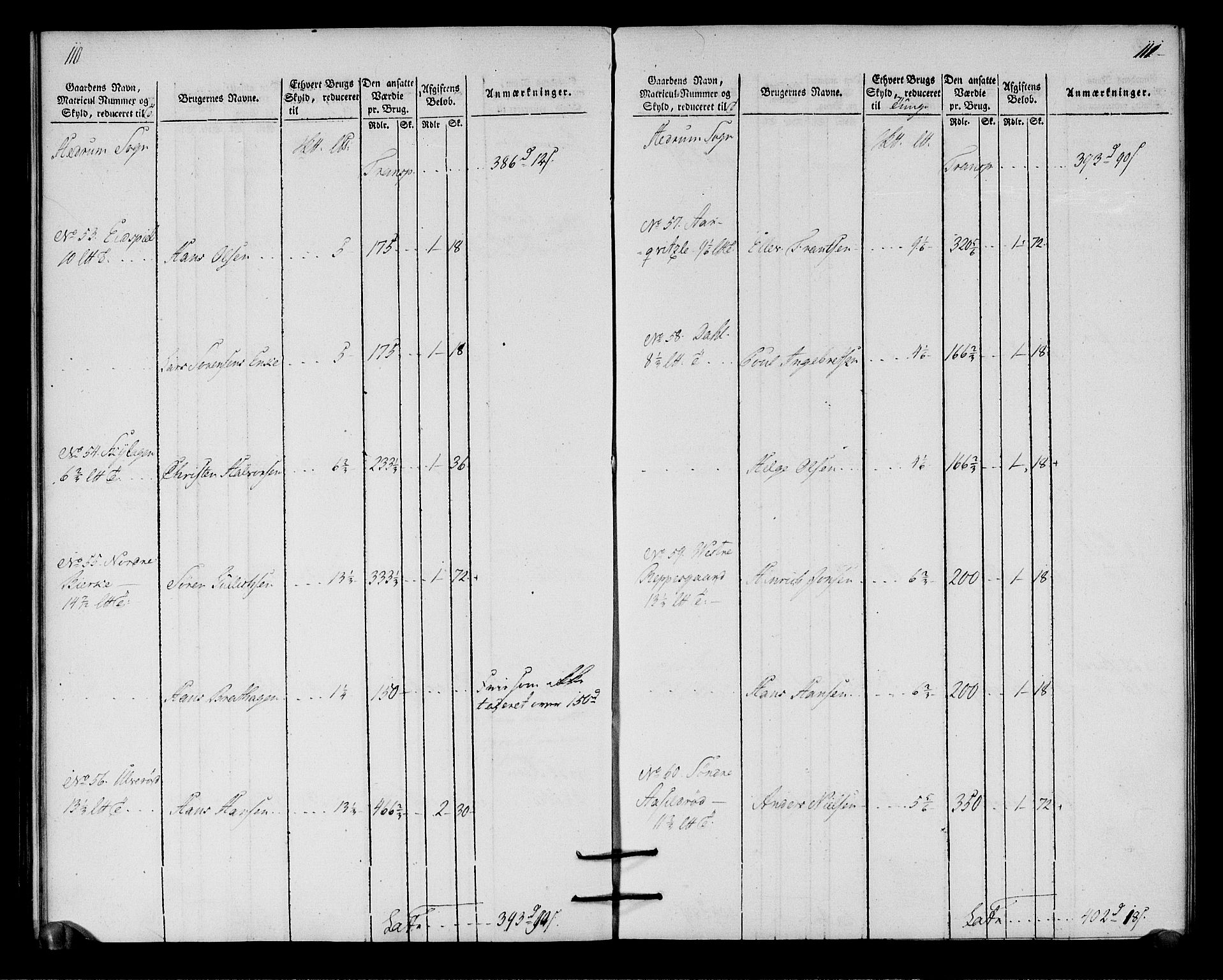 Rentekammeret inntil 1814, Realistisk ordnet avdeling, AV/RA-EA-4070/N/Ne/Nea/L0179: Larvik grevskap. Oppebørselsregister, 1803, s. 58