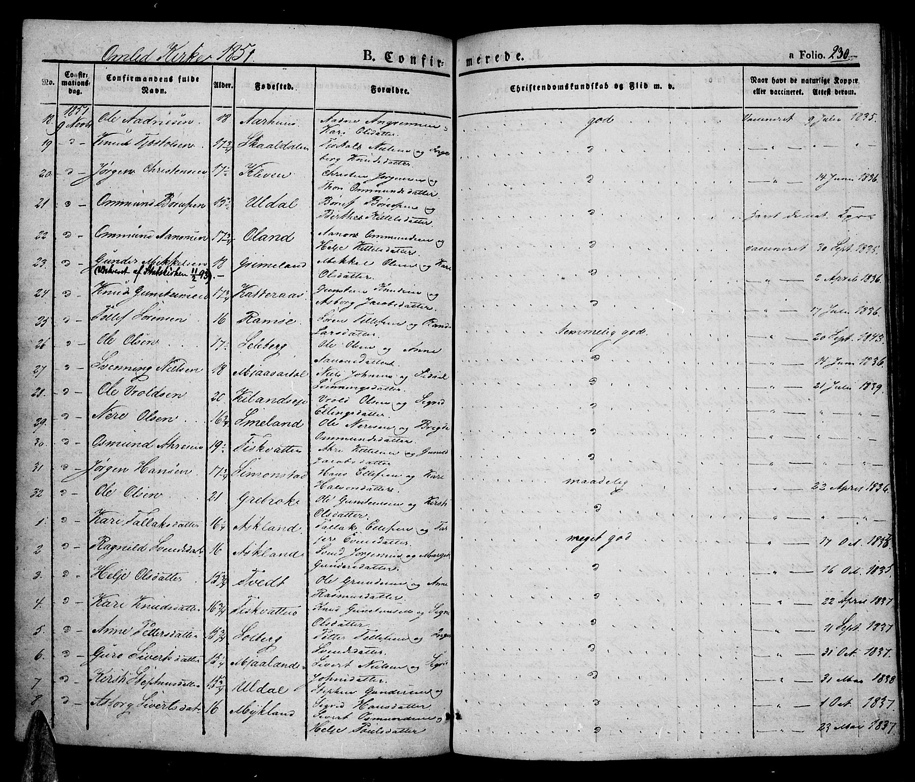 Åmli sokneprestkontor, AV/SAK-1111-0050/F/Fa/Fac/L0007: Ministerialbok nr. A 7 /1, 1829-1851, s. 230