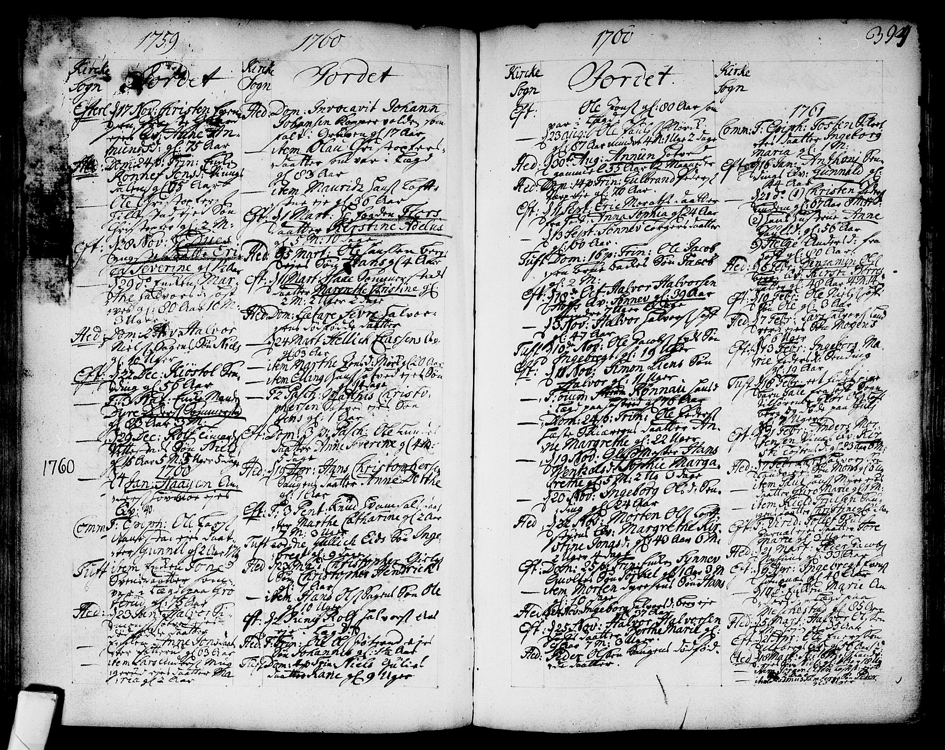 Sandsvær kirkebøker, AV/SAKO-A-244/F/Fa/L0002a: Ministerialbok nr. I 2, 1725-1809, s. 394