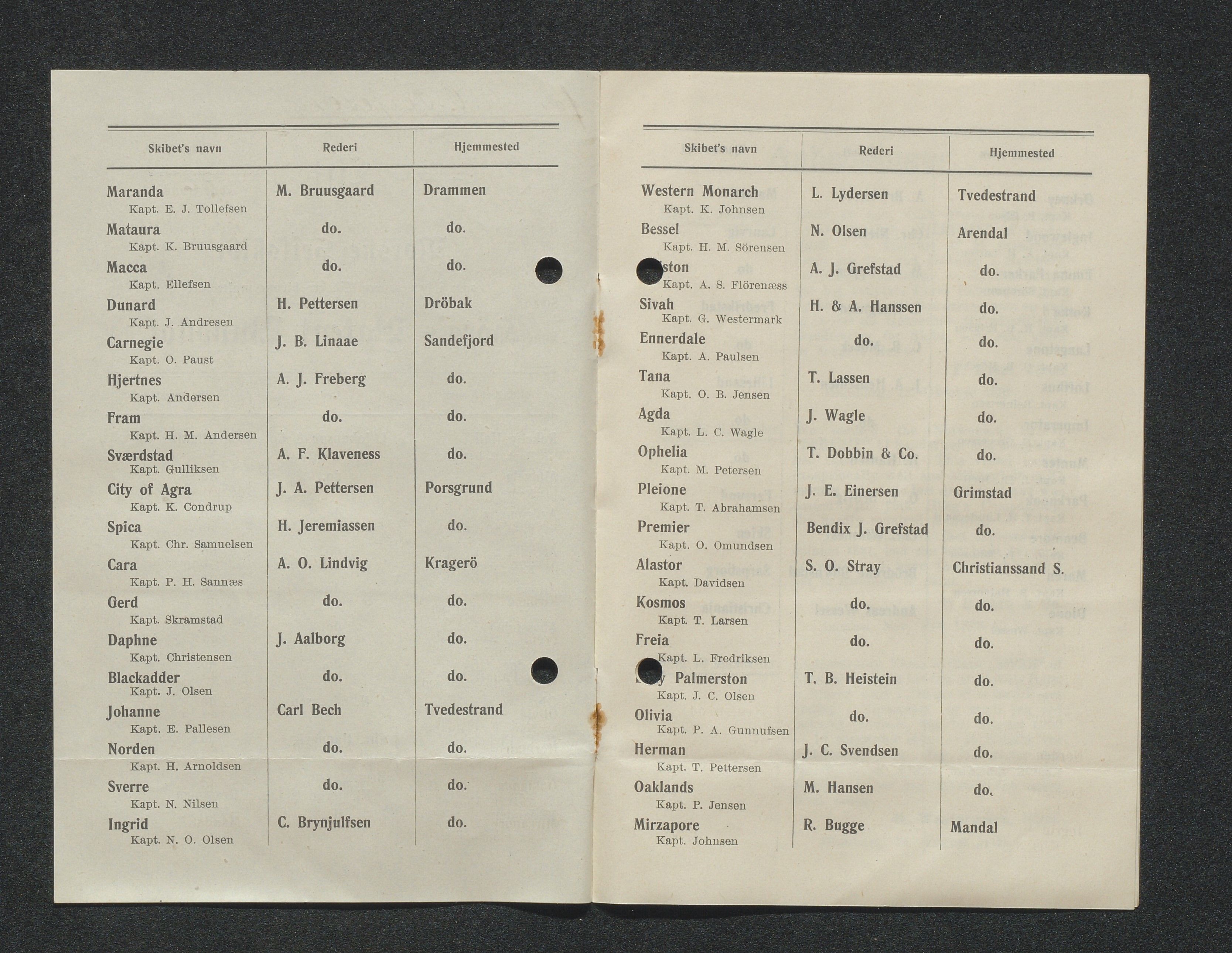 O. Terjesens rederi, AAKS/PA-2525/E/E01/L0013: Korrespondanse, 1904-1905