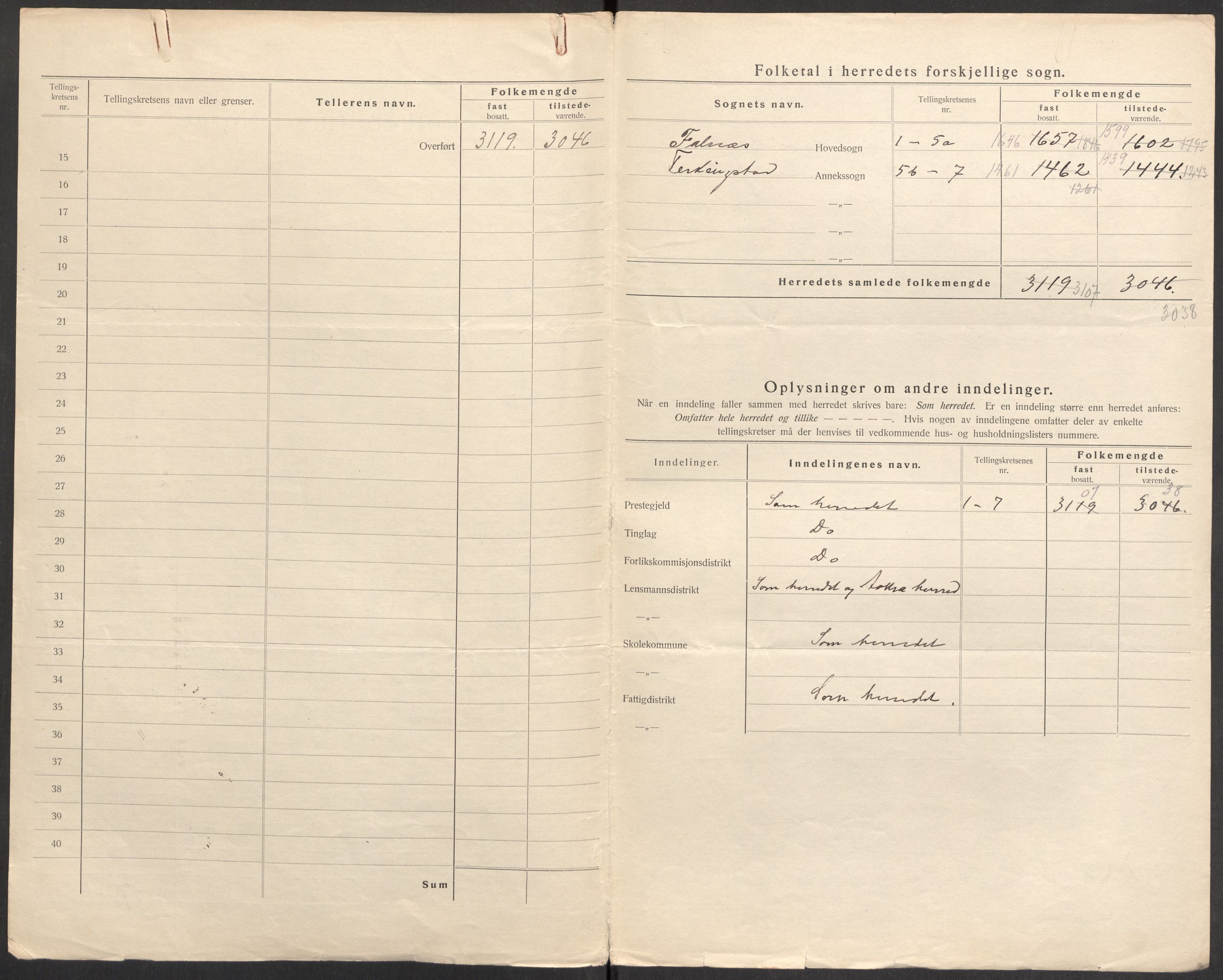 SAST, Folketelling 1920 for 1150 Skudenes herred, 1920, s. 7