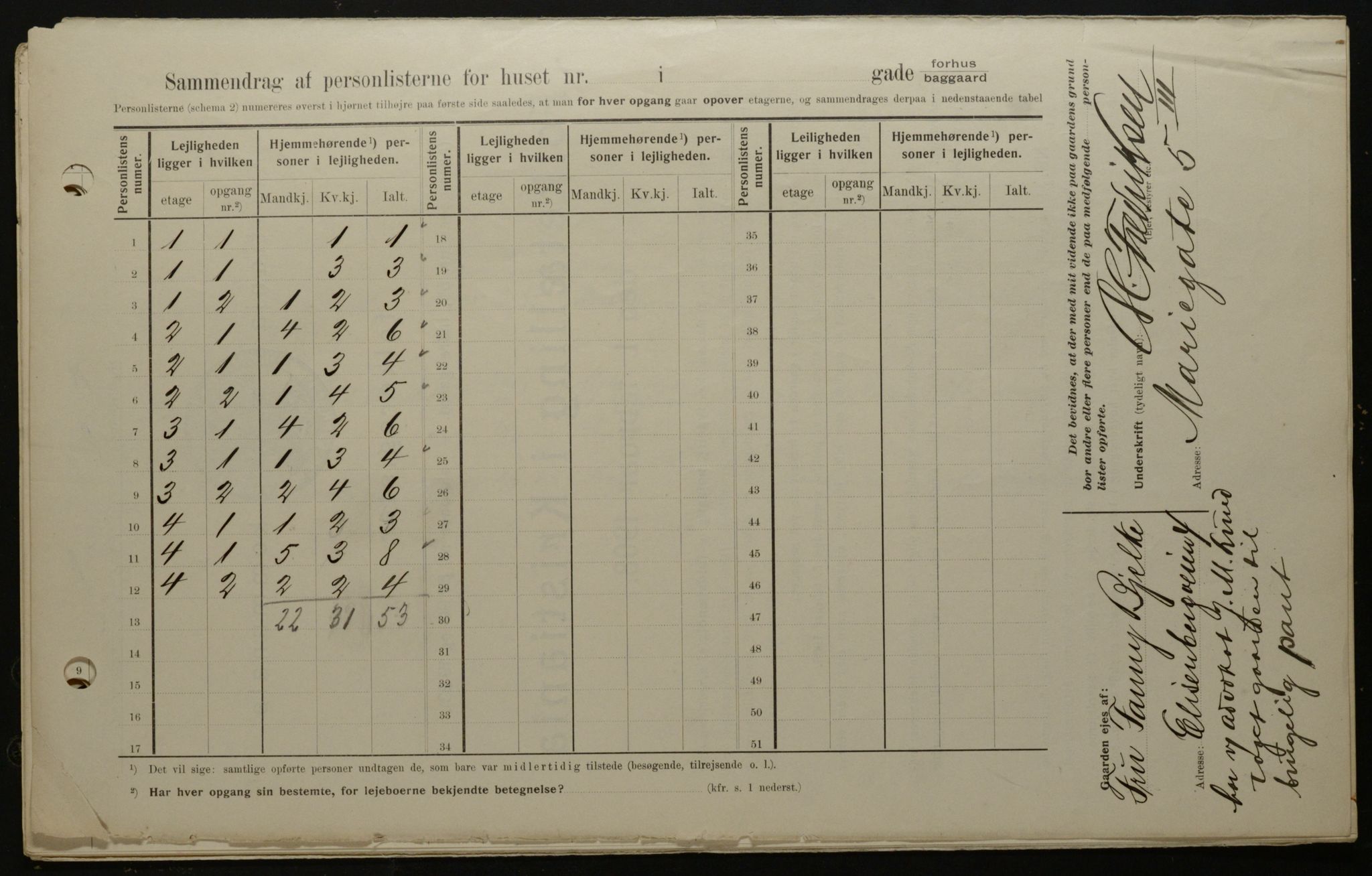 OBA, Kommunal folketelling 1.2.1908 for Kristiania kjøpstad, 1908, s. 56324