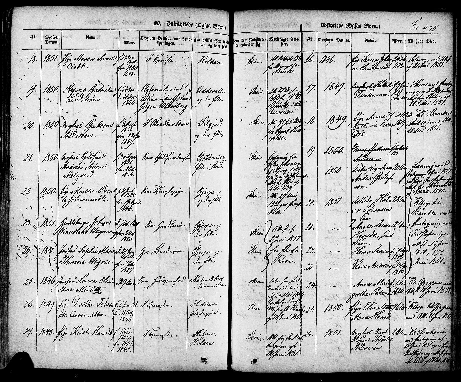 Skien kirkebøker, AV/SAKO-A-302/F/Fa/L0006a: Ministerialbok nr. 6A, 1843-1856, s. 435