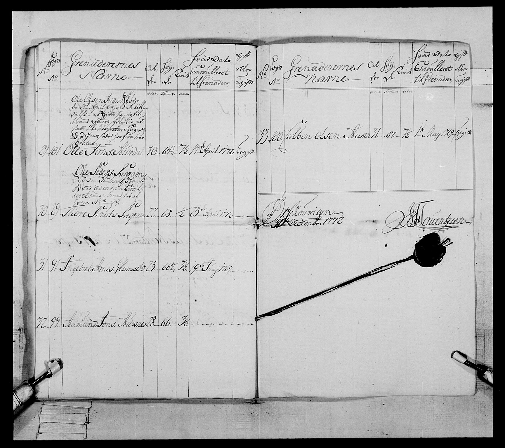 Generalitets- og kommissariatskollegiet, Det kongelige norske kommissariatskollegium, AV/RA-EA-5420/E/Eh/L0089: 1. Bergenhusiske nasjonale infanteriregiment, 1769-1773, s. 293