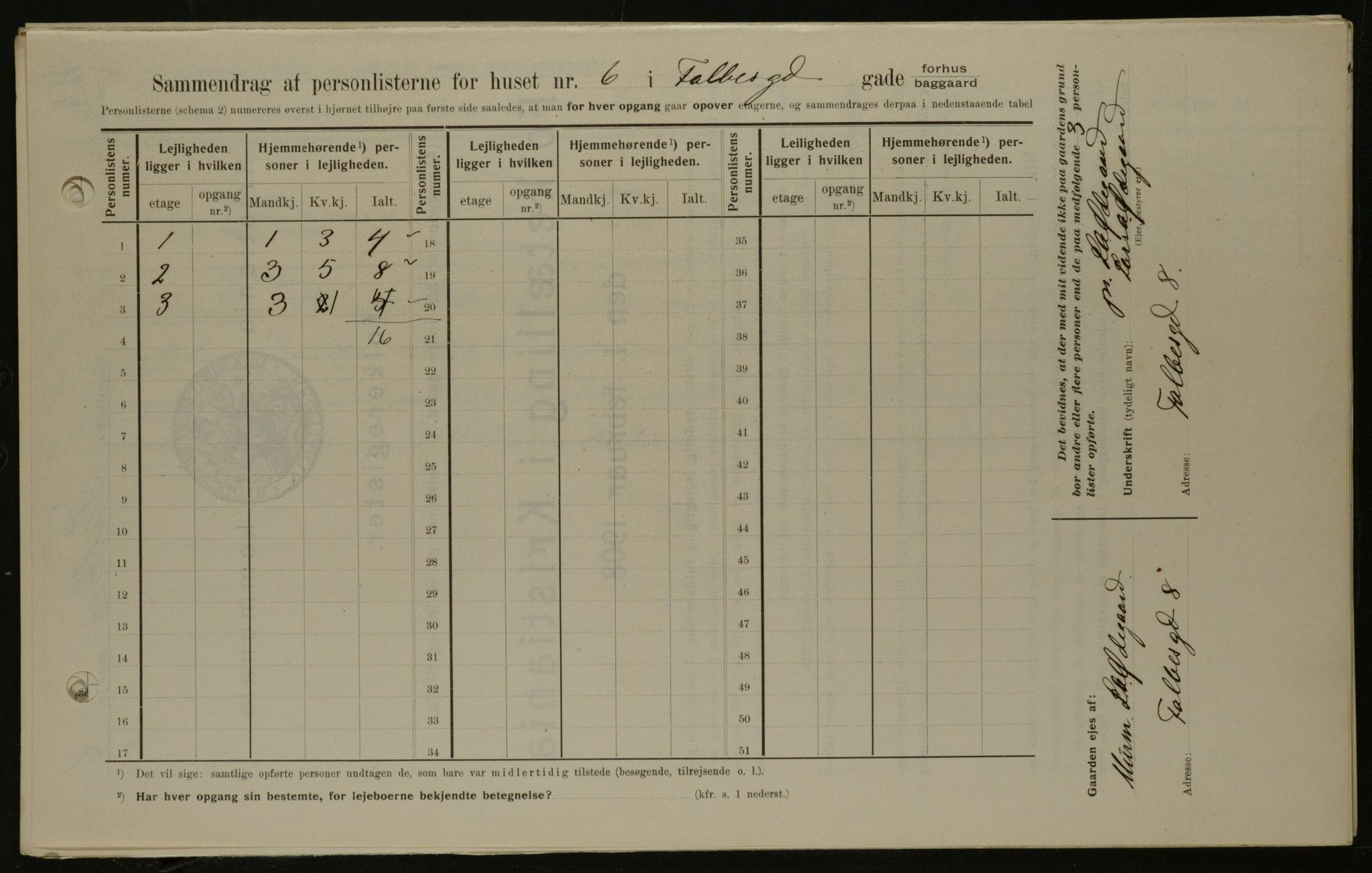 OBA, Kommunal folketelling 1.2.1908 for Kristiania kjøpstad, 1908, s. 21059