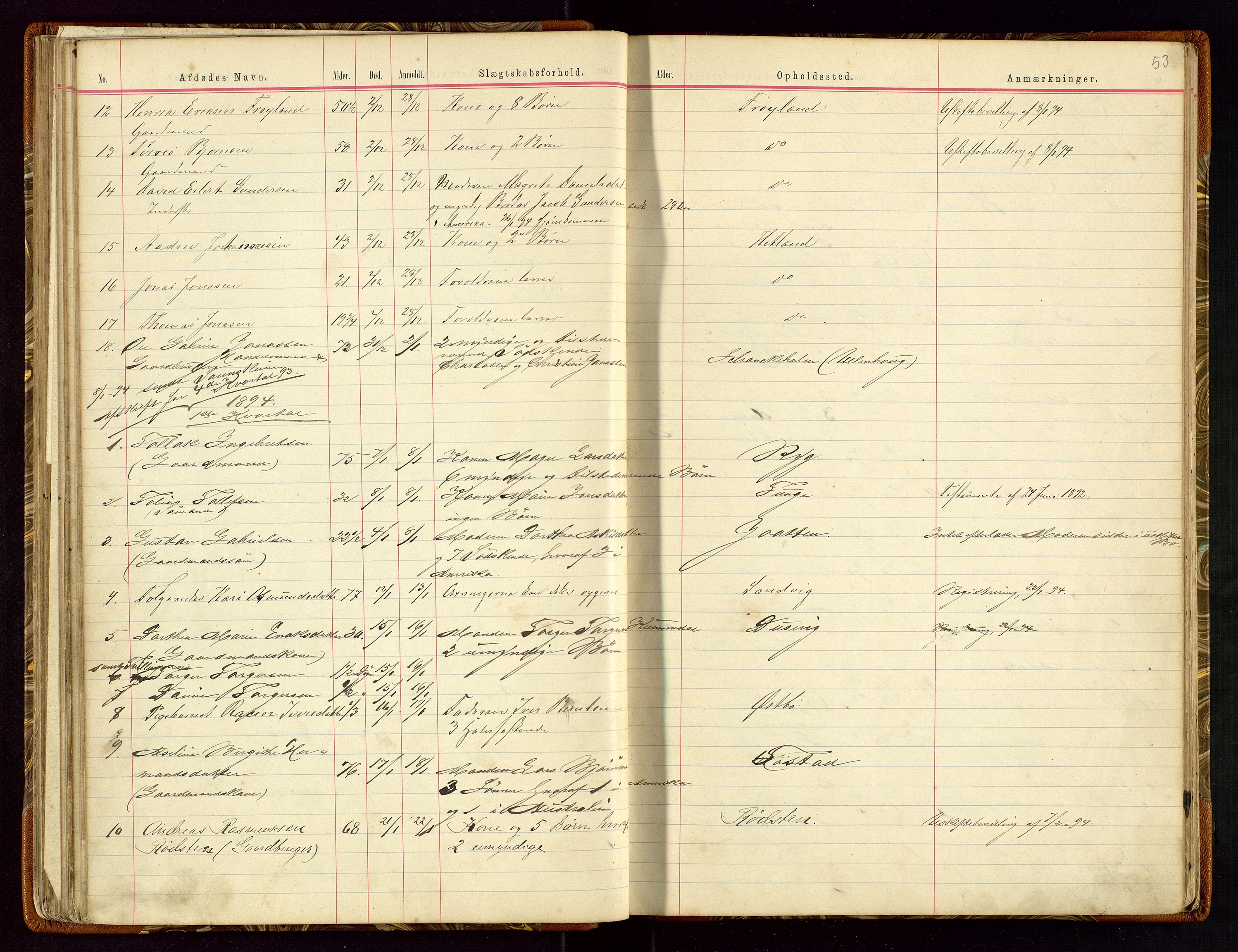 Hetland lensmannskontor, SAST/A-100101/Gga/L0001: Dødsfallprotokoll, 1883-1910, s. 53