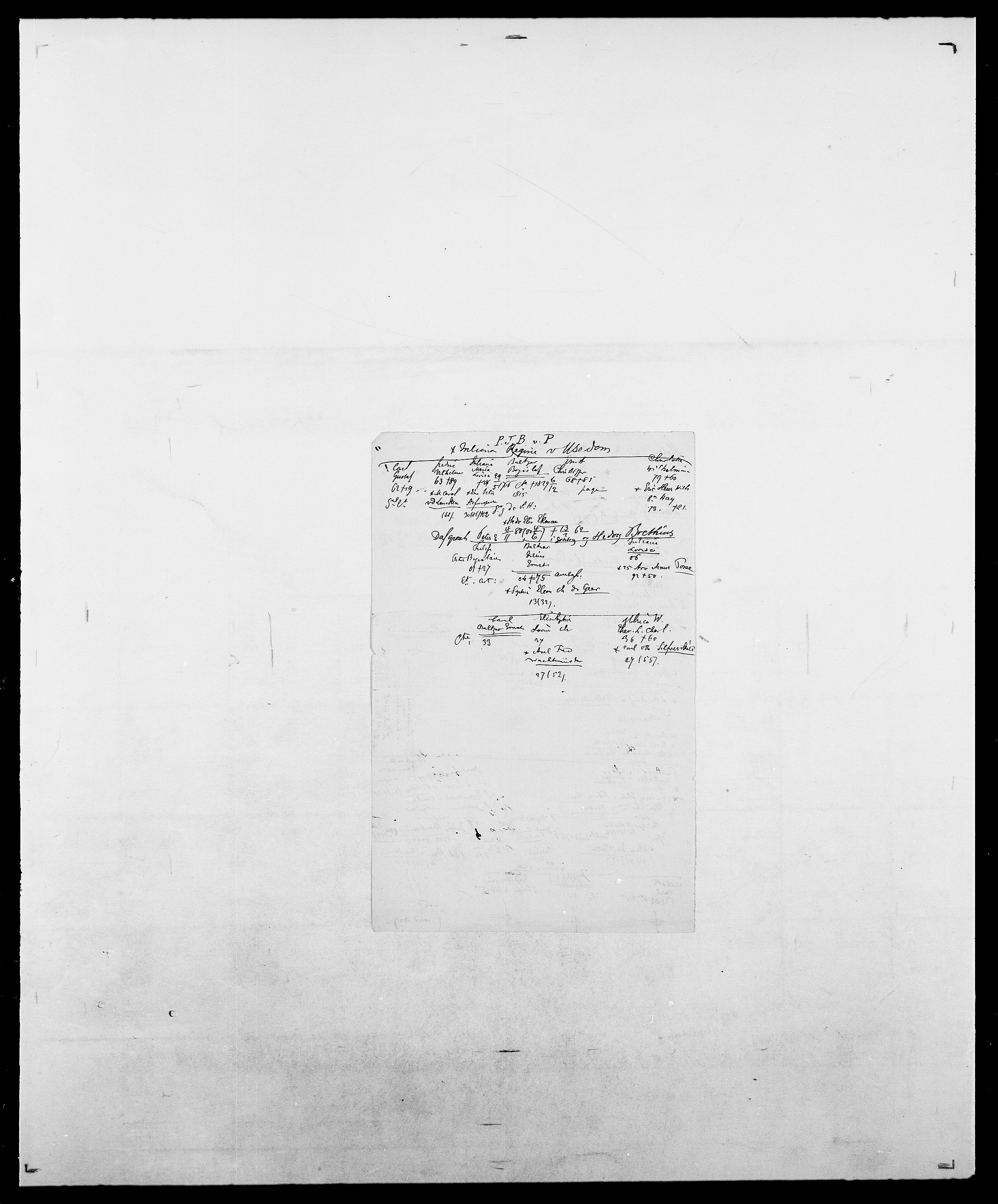 Delgobe, Charles Antoine - samling, SAO/PAO-0038/D/Da/L0031: de Place - Raaum, s. 34