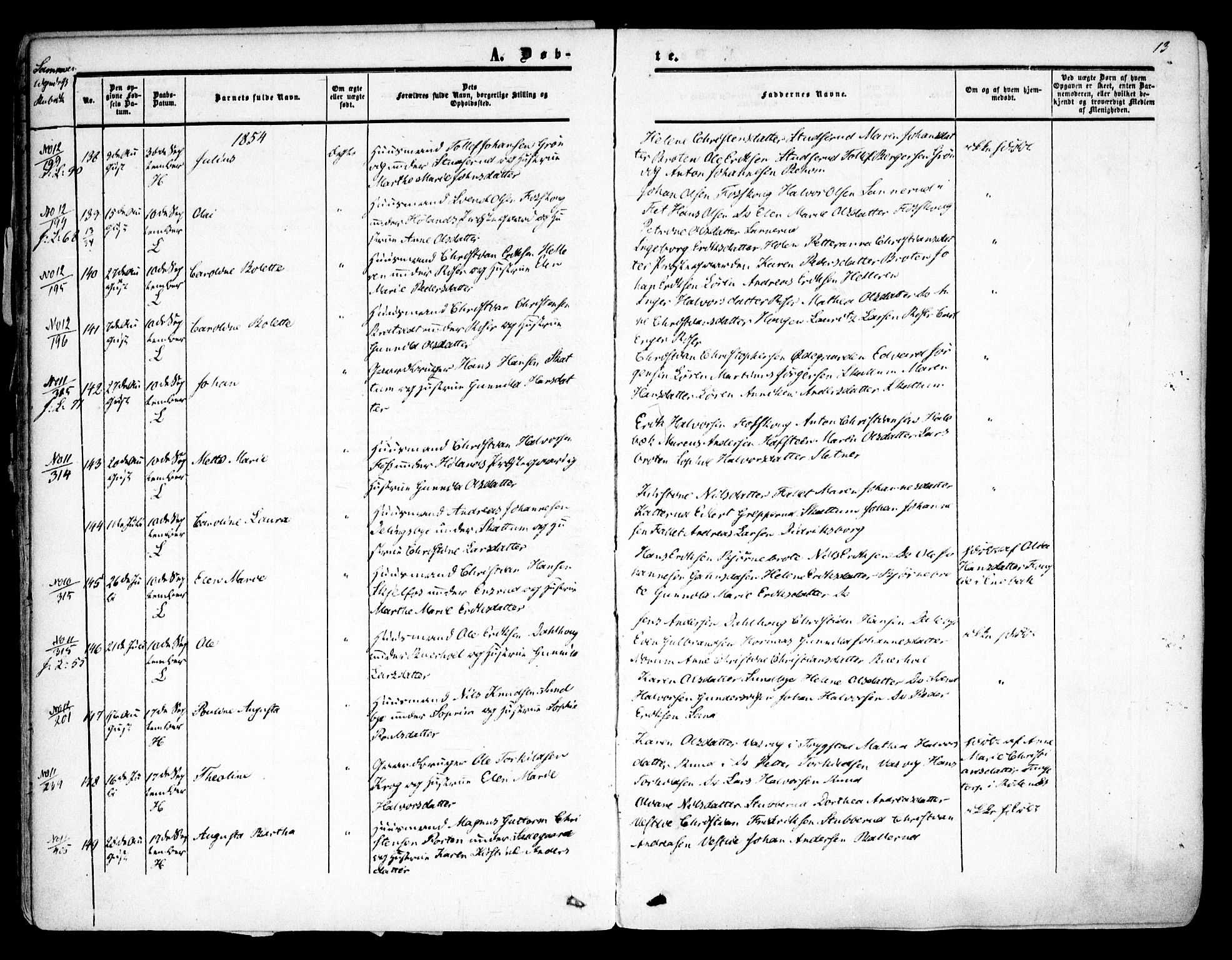 Høland prestekontor Kirkebøker, AV/SAO-A-10346a/F/Fa/L0010: Ministerialbok nr. I 10, 1854-1861, s. 13