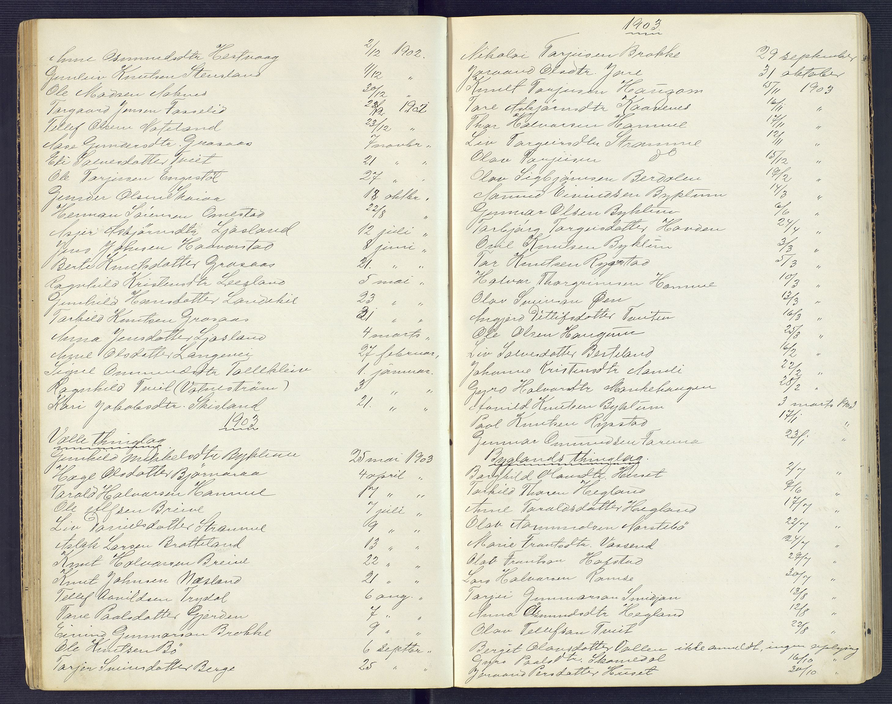 Setesdal sorenskriveri, AV/SAK-1221-0011/H/Ha/L0002: Dødsfallsfortegnelse nr 3, 1900-1934