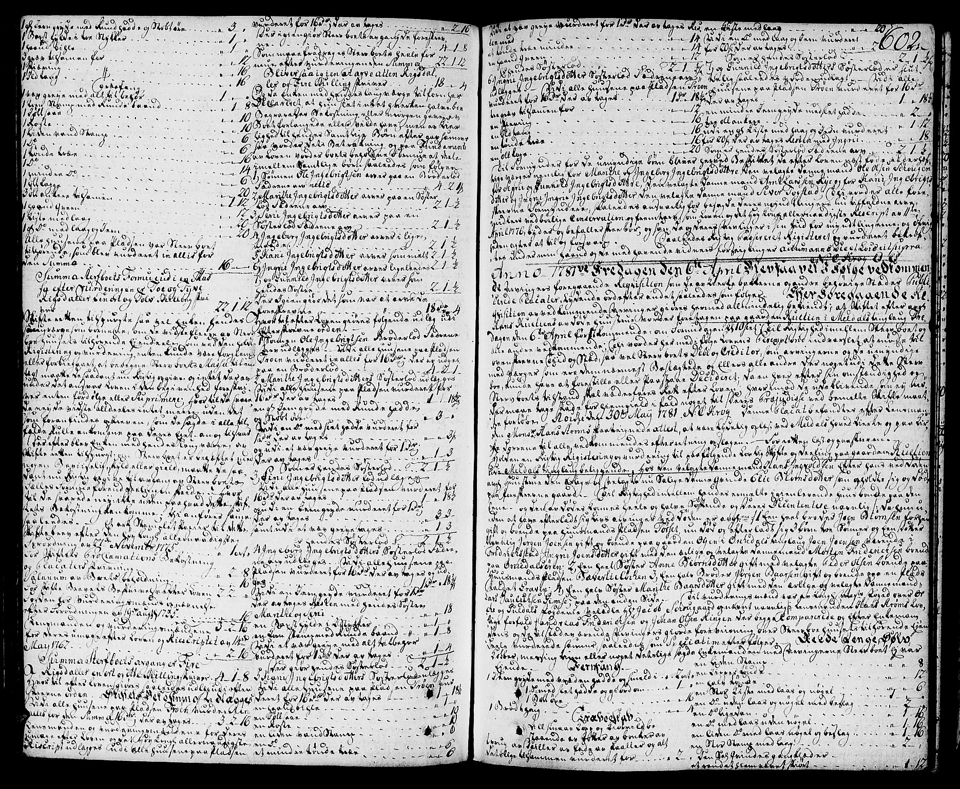 Orkdal sorenskriveri, AV/SAT-A-4169/1/3/3Aa/L0007: Skifteprotokoller, 1767-1782, s. 601b-602a