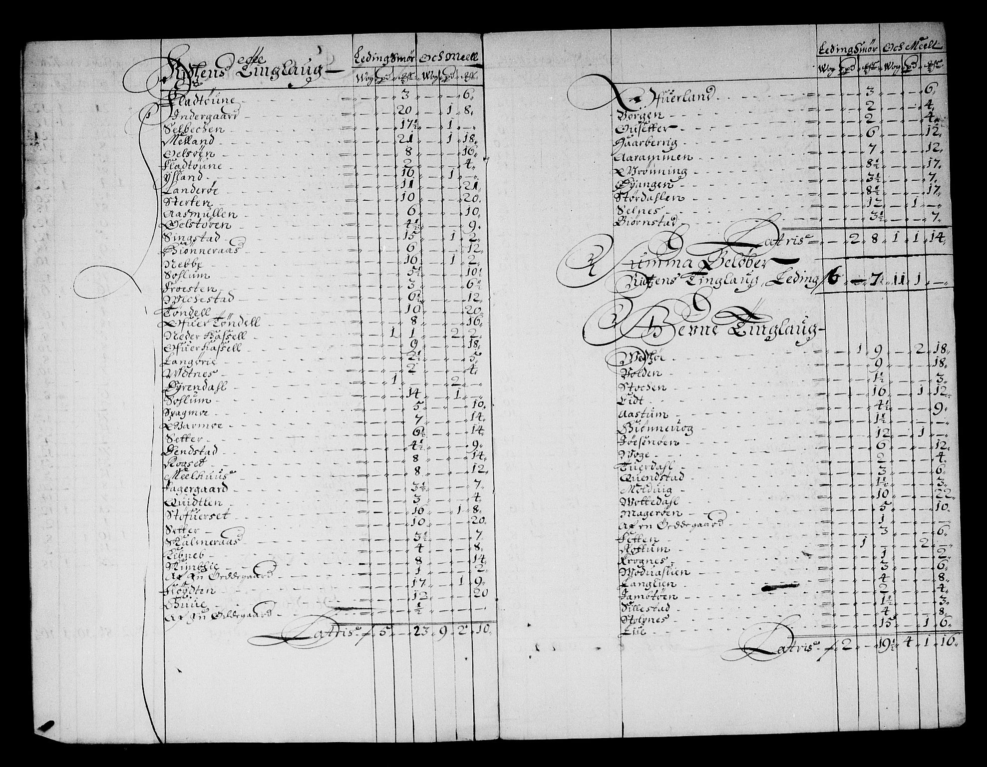 Rentekammeret inntil 1814, Reviderte regnskaper, Stiftamtstueregnskaper, Trondheim stiftamt og Nordland amt, RA/EA-6044/R/Rg/L0067: Trondheim stiftamt og Nordland amt, 1682