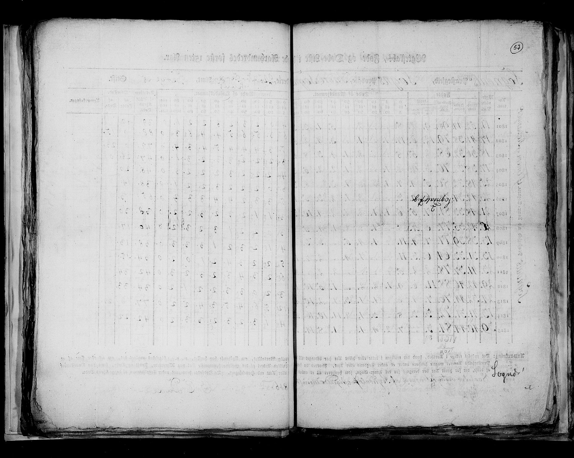 RA, Folketellingen 1815, bind 7: Folkemengdens bevegelse i Bergen stift og Trondheim stift, 1815, s. 57