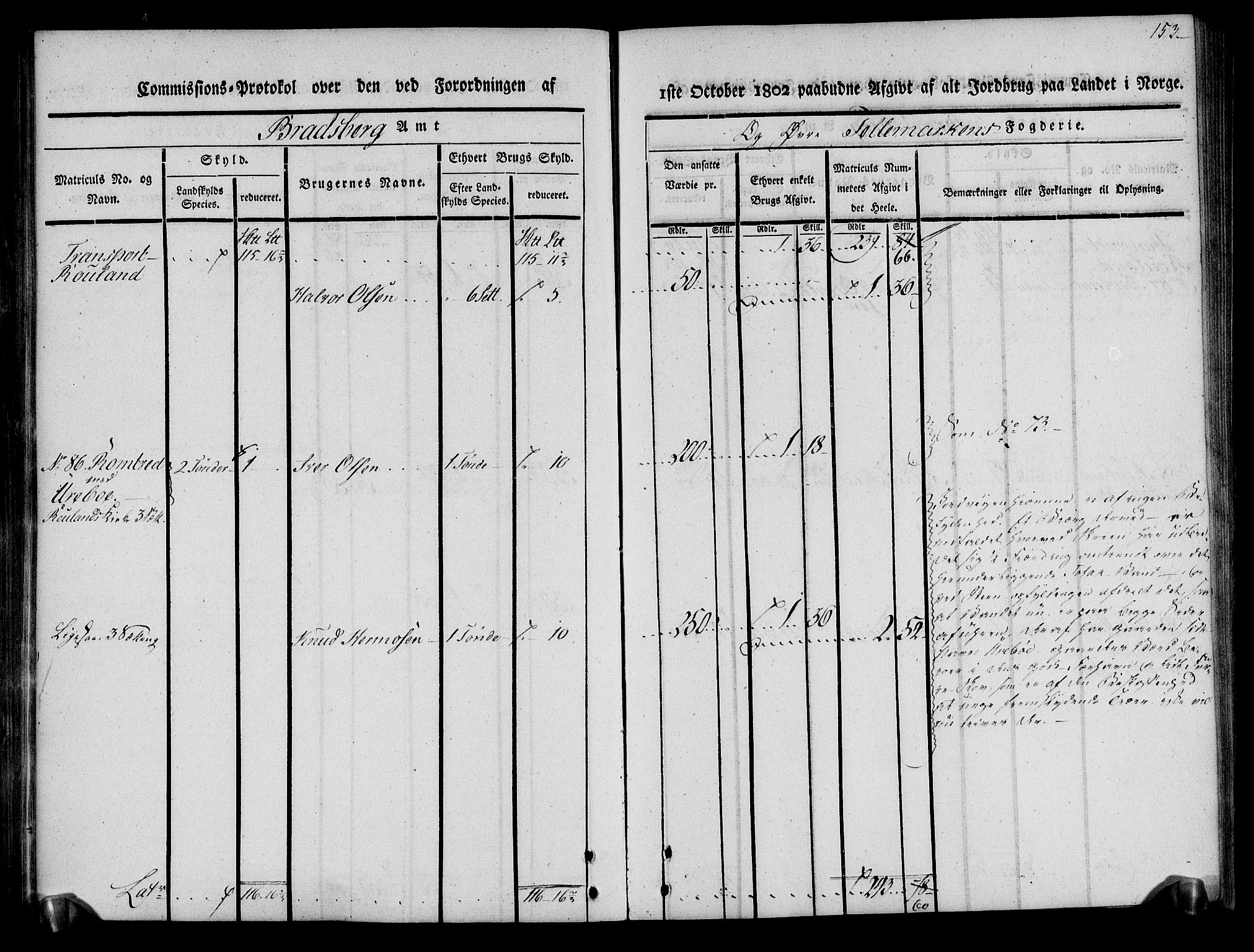 Rentekammeret inntil 1814, Realistisk ordnet avdeling, AV/RA-EA-4070/N/Ne/Nea/L0075: Øvre Telemarken fogderi. Kommisjonsprotokoll for fogderiets vestre del - Kviteseid, Vinje, Moland [):Fyresdal] og Lårdal prestegjeld., 1803, s. 155