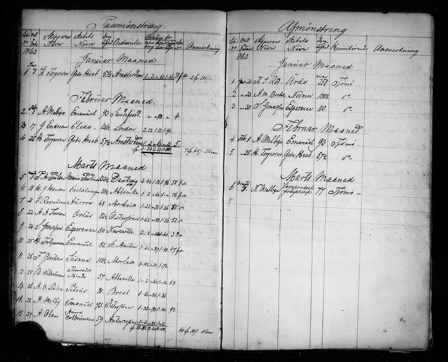 Tønsberg innrulleringskontor, AV/SAKO-A-786/H/Ha/L0001: Mønstringsjournal, 1860-1903, s. 11