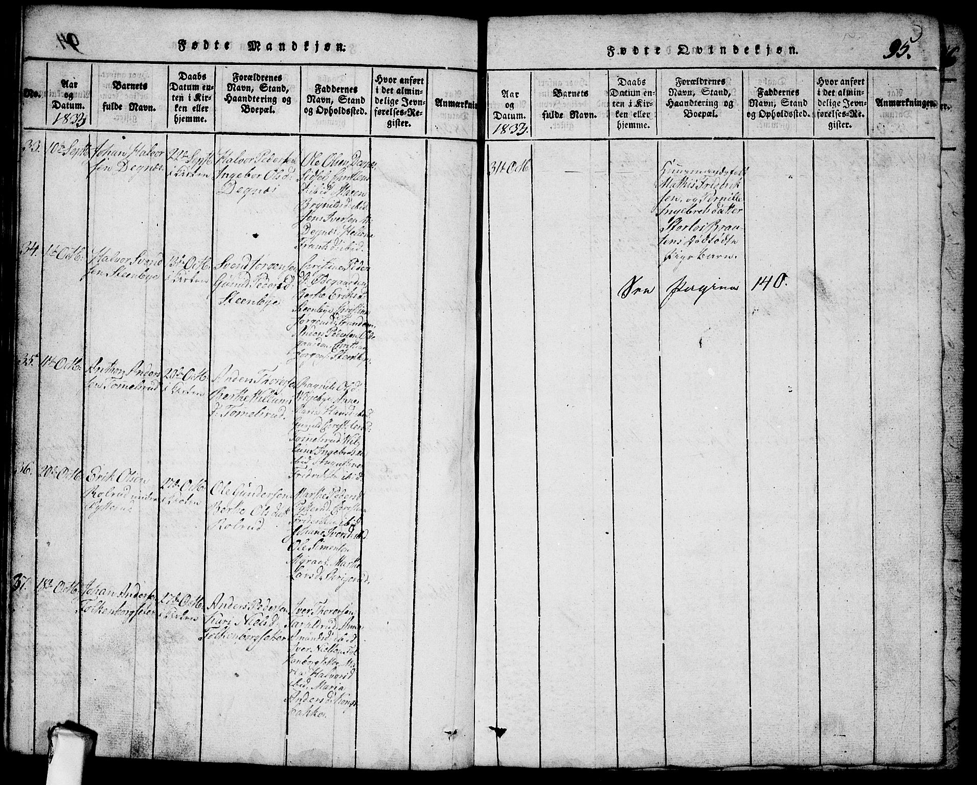 Rødenes prestekontor Kirkebøker, AV/SAO-A-2005/G/Ga/L0001: Klokkerbok nr.  I 1, 1814-1841, s. 95