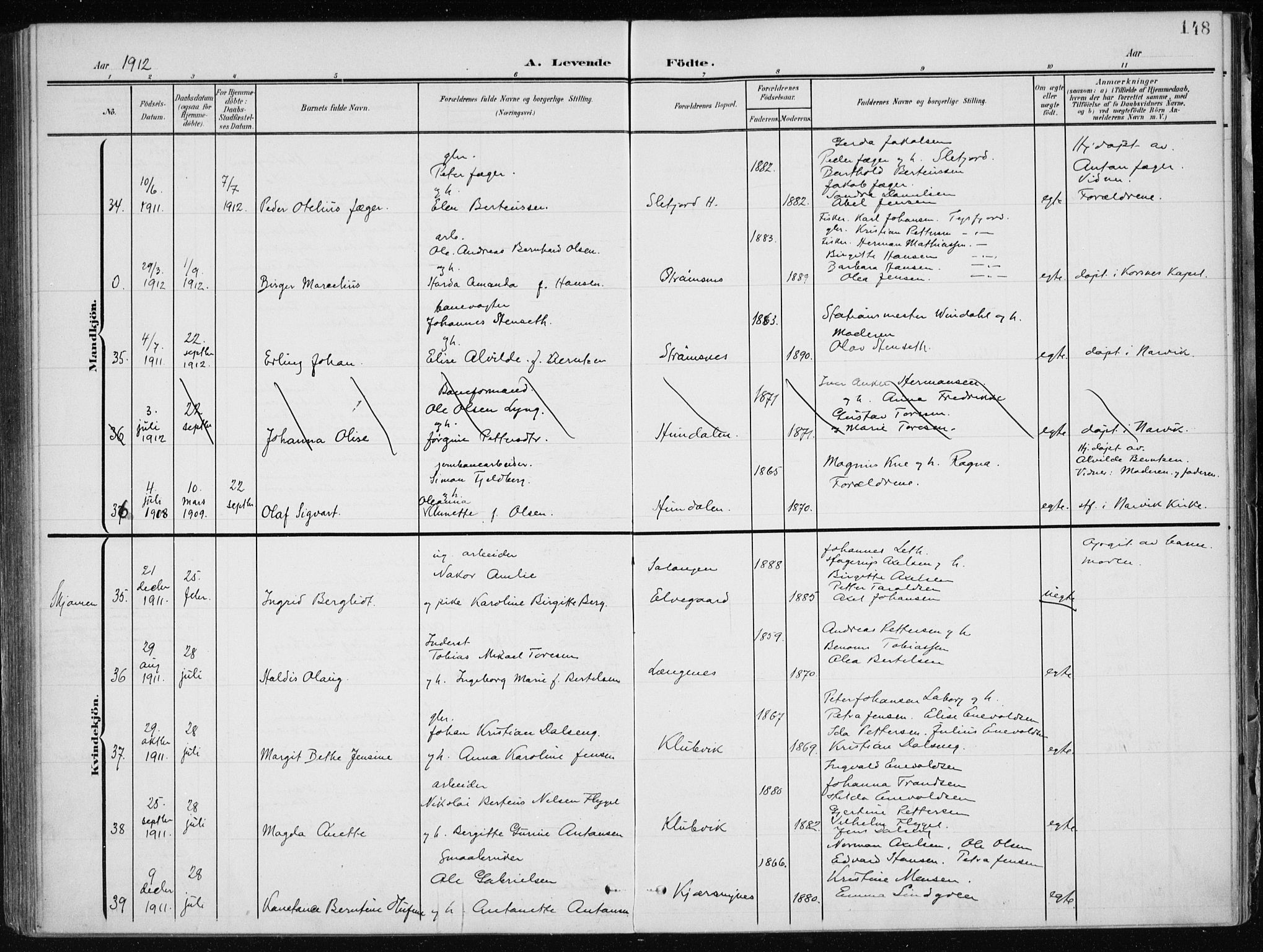 Ministerialprotokoller, klokkerbøker og fødselsregistre - Nordland, AV/SAT-A-1459/866/L0941: Ministerialbok nr. 866A04, 1901-1917, s. 148