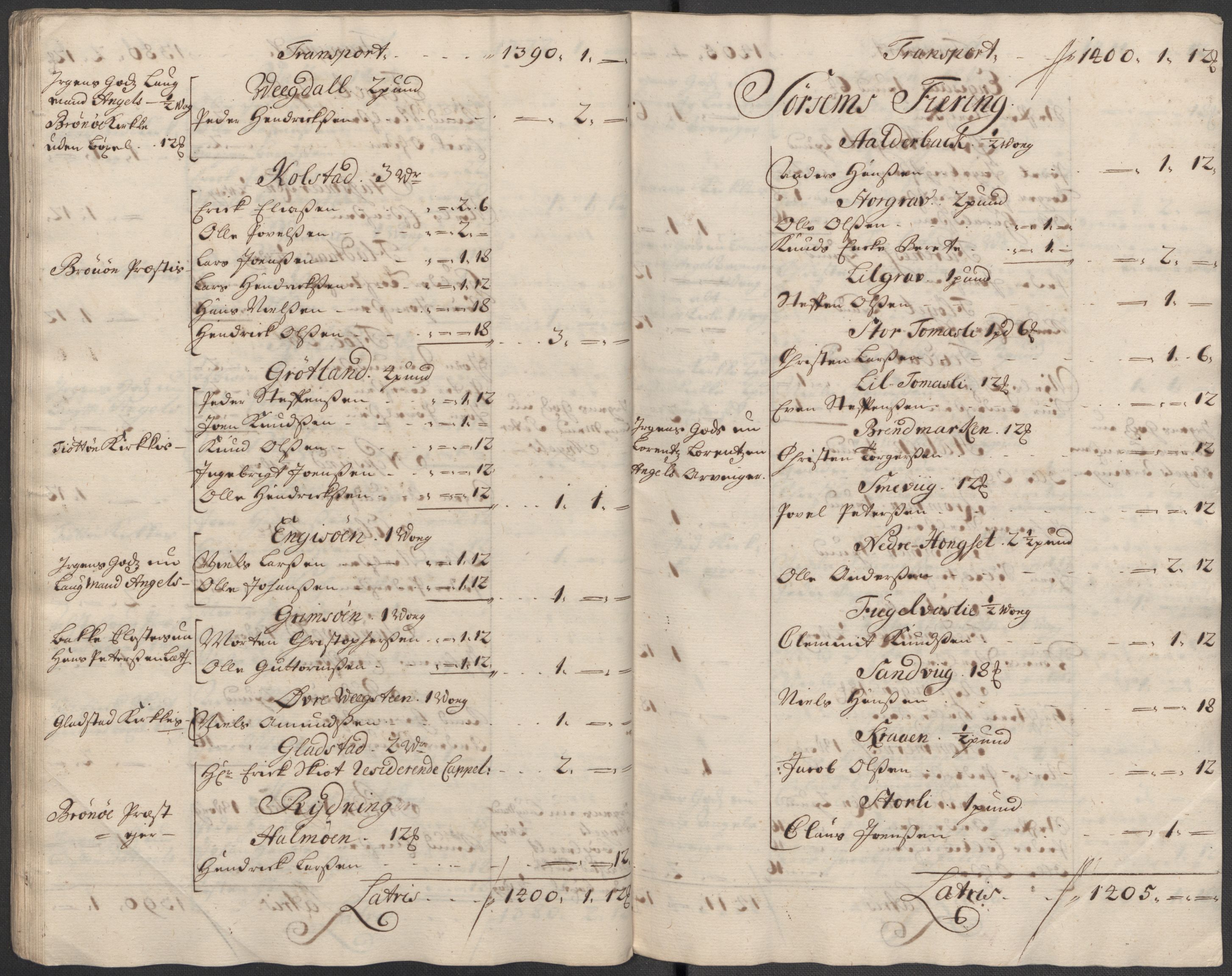 Rentekammeret inntil 1814, Reviderte regnskaper, Fogderegnskap, AV/RA-EA-4092/R65/L4514: Fogderegnskap Helgeland, 1716, s. 99