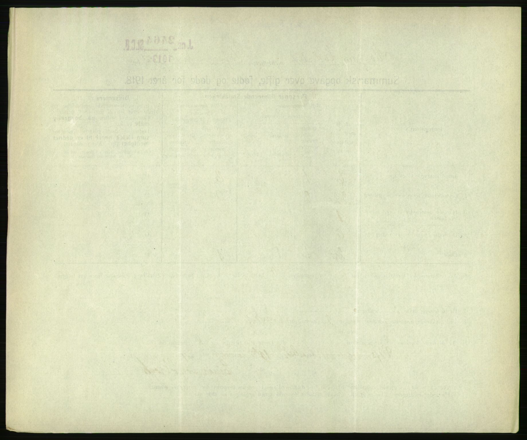 Statistisk sentralbyrå, Sosiodemografiske emner, Befolkning, RA/S-2228/D/Df/Dfb/Dfbh/L0059: Summariske oppgaver over gifte, fødte og døde for hele landet., 1918, s. 1592