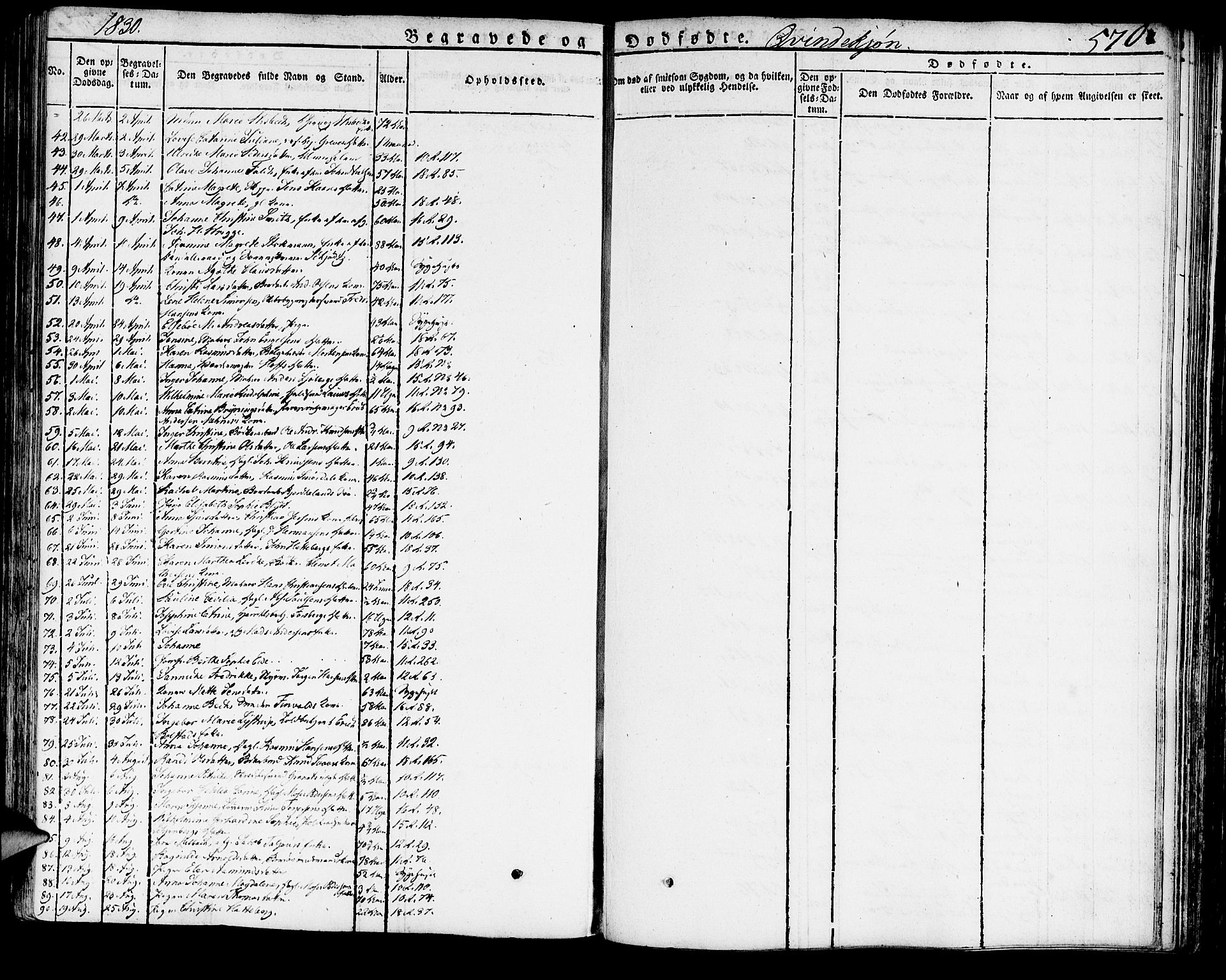 Domkirken sokneprestembete, SAB/A-74801/H/Haa/L0012: Ministerialbok nr. A 12, 1821-1840, s. 570