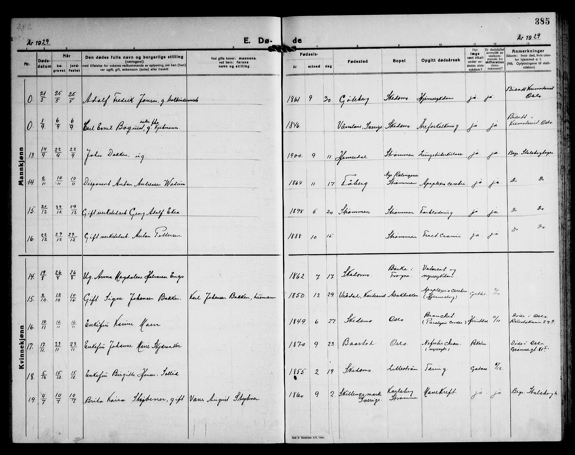 Skedsmo prestekontor Kirkebøker, AV/SAO-A-10033a/G/Ga/L0007: Klokkerbok nr. I 7, 1926-1945, s. 385