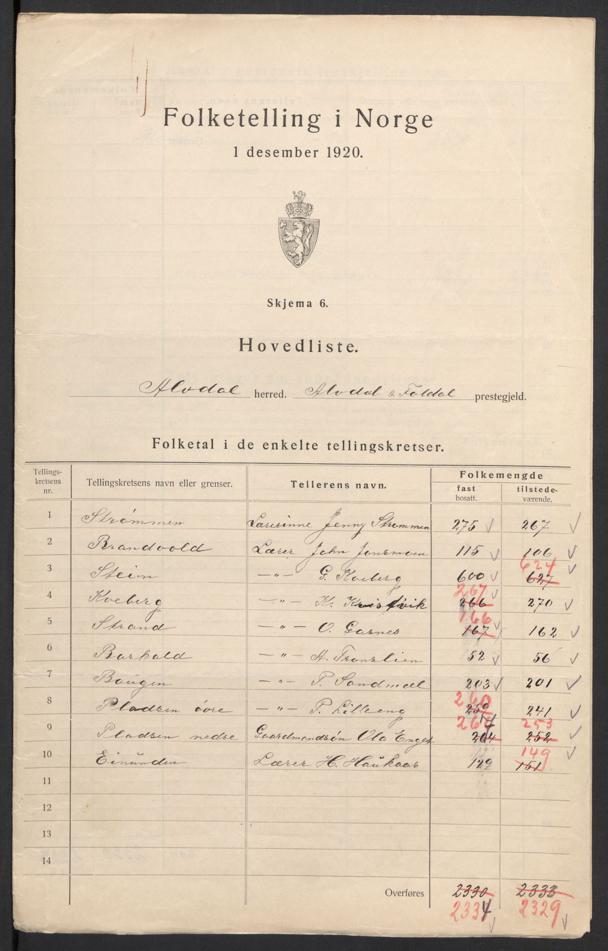 SAH, Folketelling 1920 for 0438 Alvdal herred, 1920, s. 11