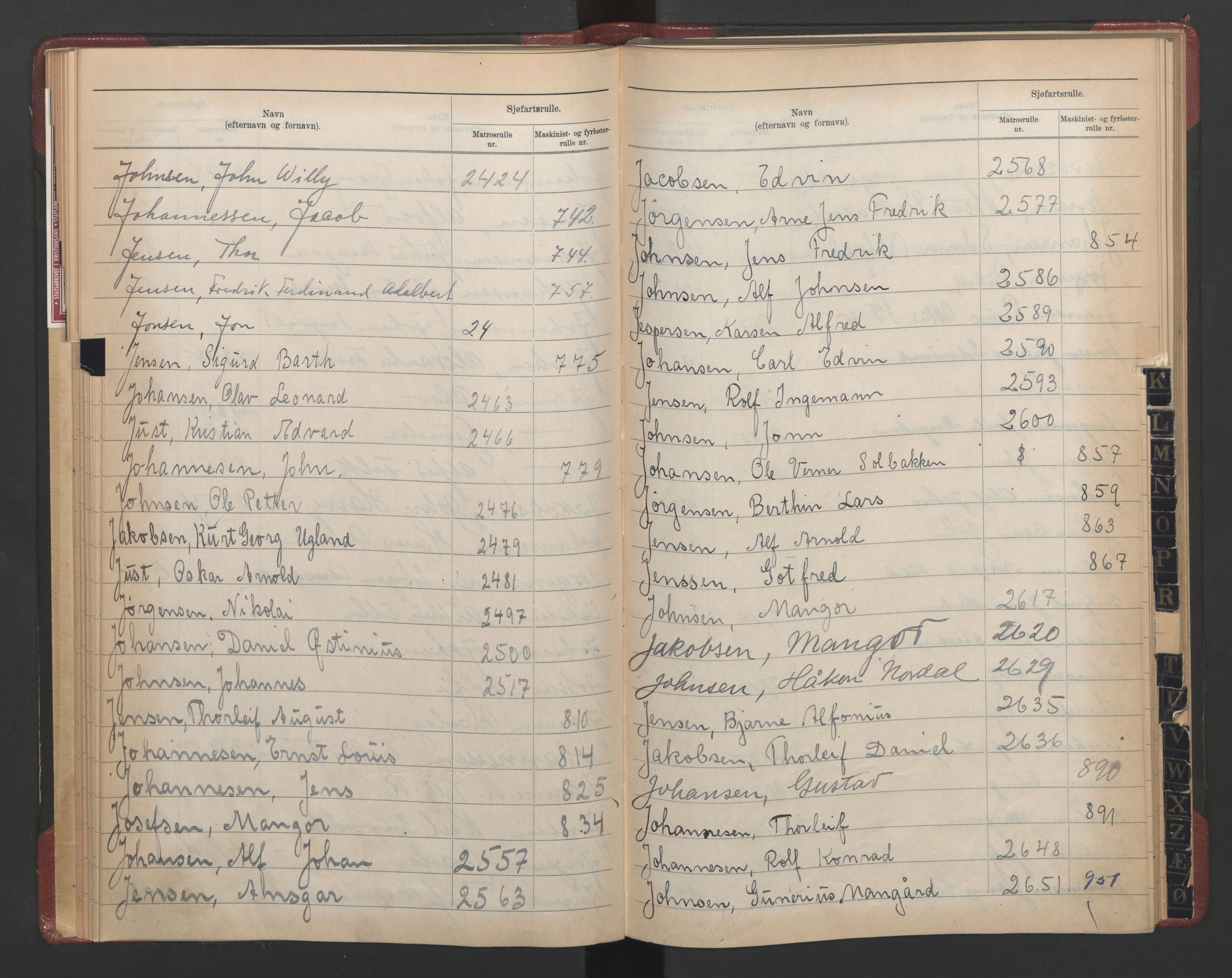Arendal mønstringskrets, AV/SAK-2031-0012/F/Fb/L0007: Register til hovedrulle A og B, E-8, 1888-1948, s. 27