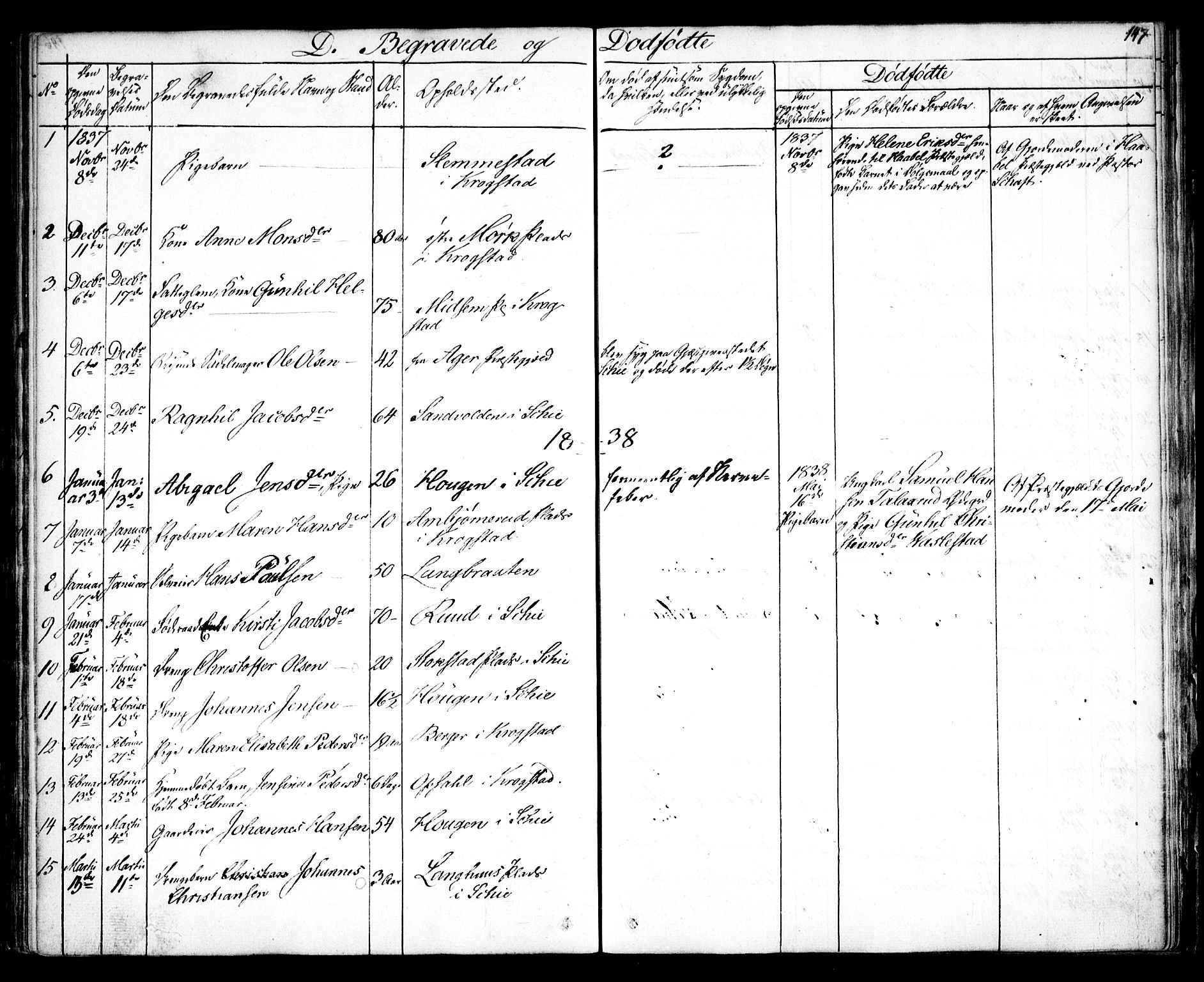 Kråkstad prestekontor Kirkebøker, AV/SAO-A-10125a/F/Fa/L0005: Ministerialbok nr. I 5, 1837-1847, s. 147