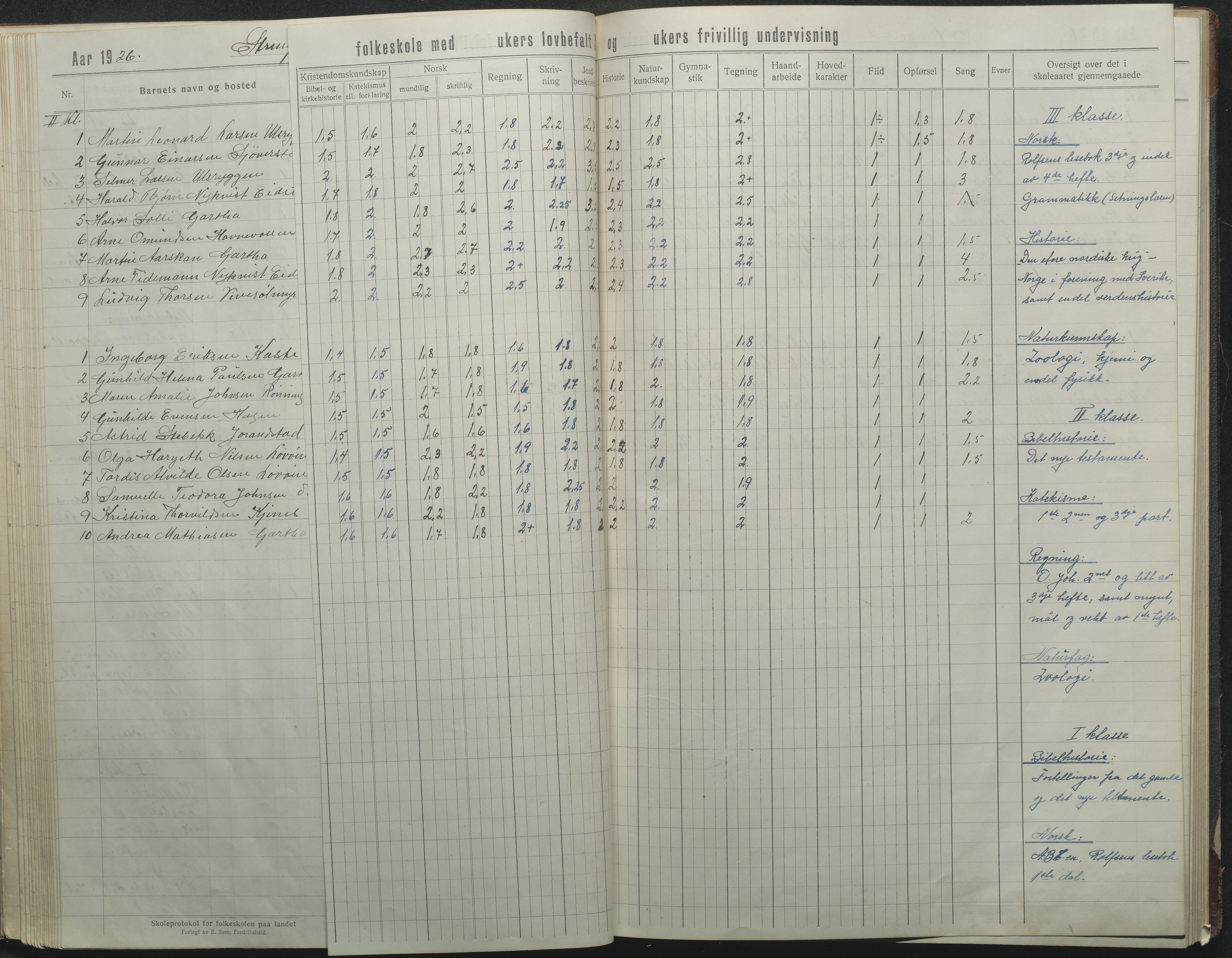 Flosta kommune, Strengereid Krets, AAKS/KA0916-550h/F01/L0004: Skoleprotokoll Strengereid skole, 1918-1944