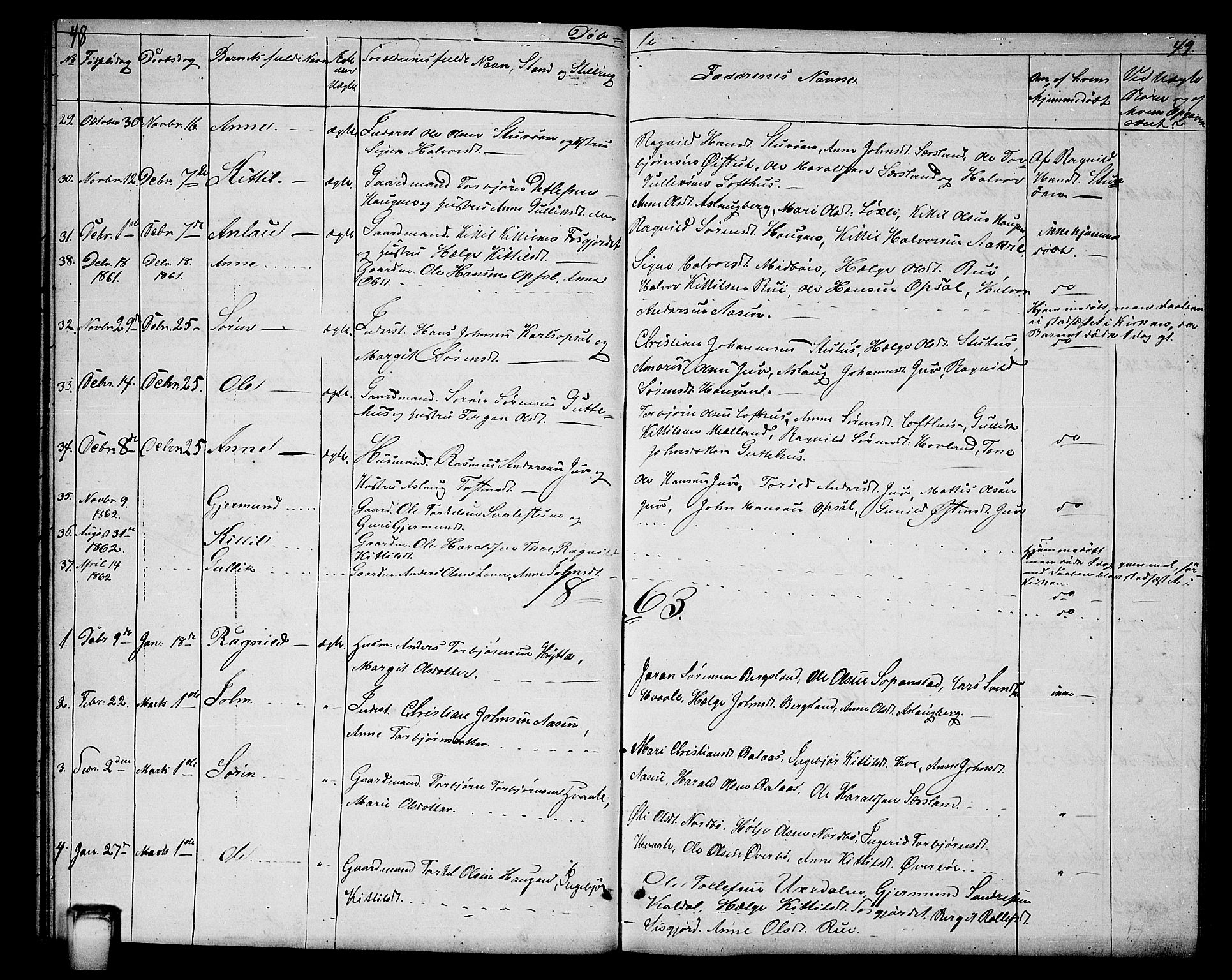 Hjartdal kirkebøker, AV/SAKO-A-270/G/Ga/L0002: Klokkerbok nr. I 2, 1854-1888, s. 48-49
