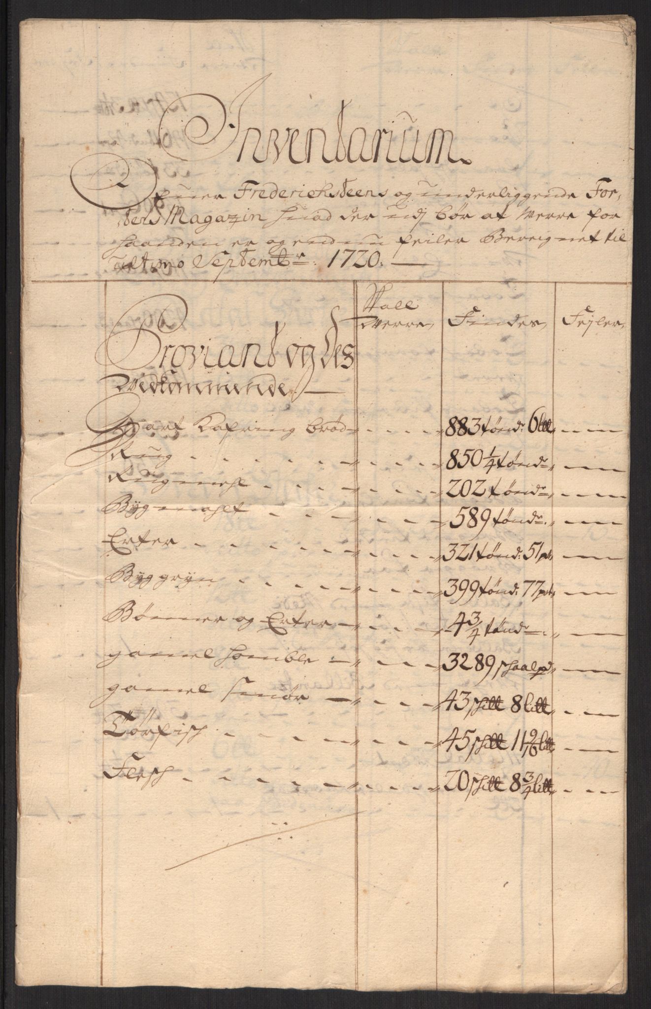 Kommanderende general (KG I) med Det norske krigsdirektorium, AV/RA-EA-5419/D/L0152: Fredriksten festning: Brev, inventarfortegnelser og regnskapsekstrakter, 1720-1723, s. 197