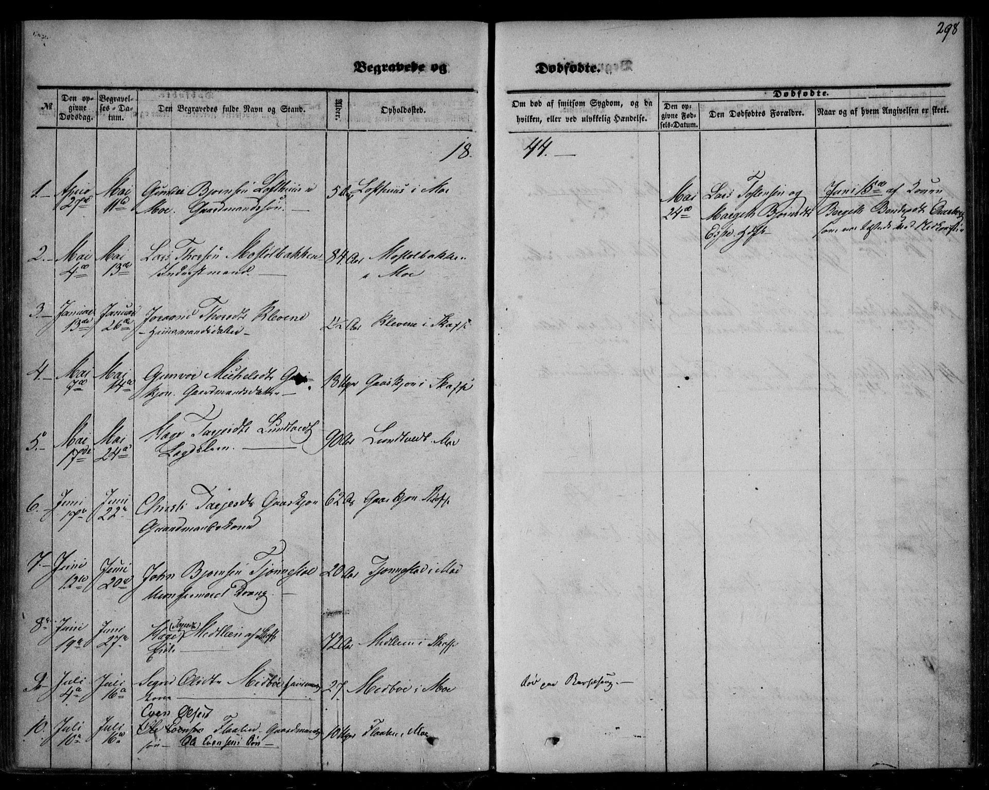 Mo kirkebøker, AV/SAKO-A-286/F/Fa/L0005: Ministerialbok nr. I 5, 1844-1864, s. 298