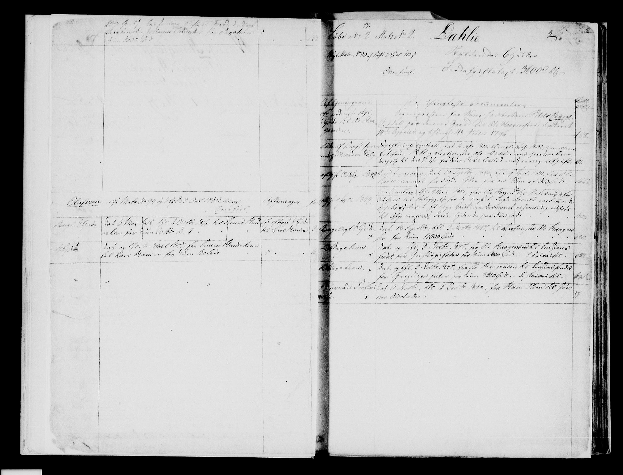 Nord-Hedmark sorenskriveri, SAH/TING-012/H/Ha/Hab/L0003: Panteregister nr. 2.3, 1823-1850, s. 2
