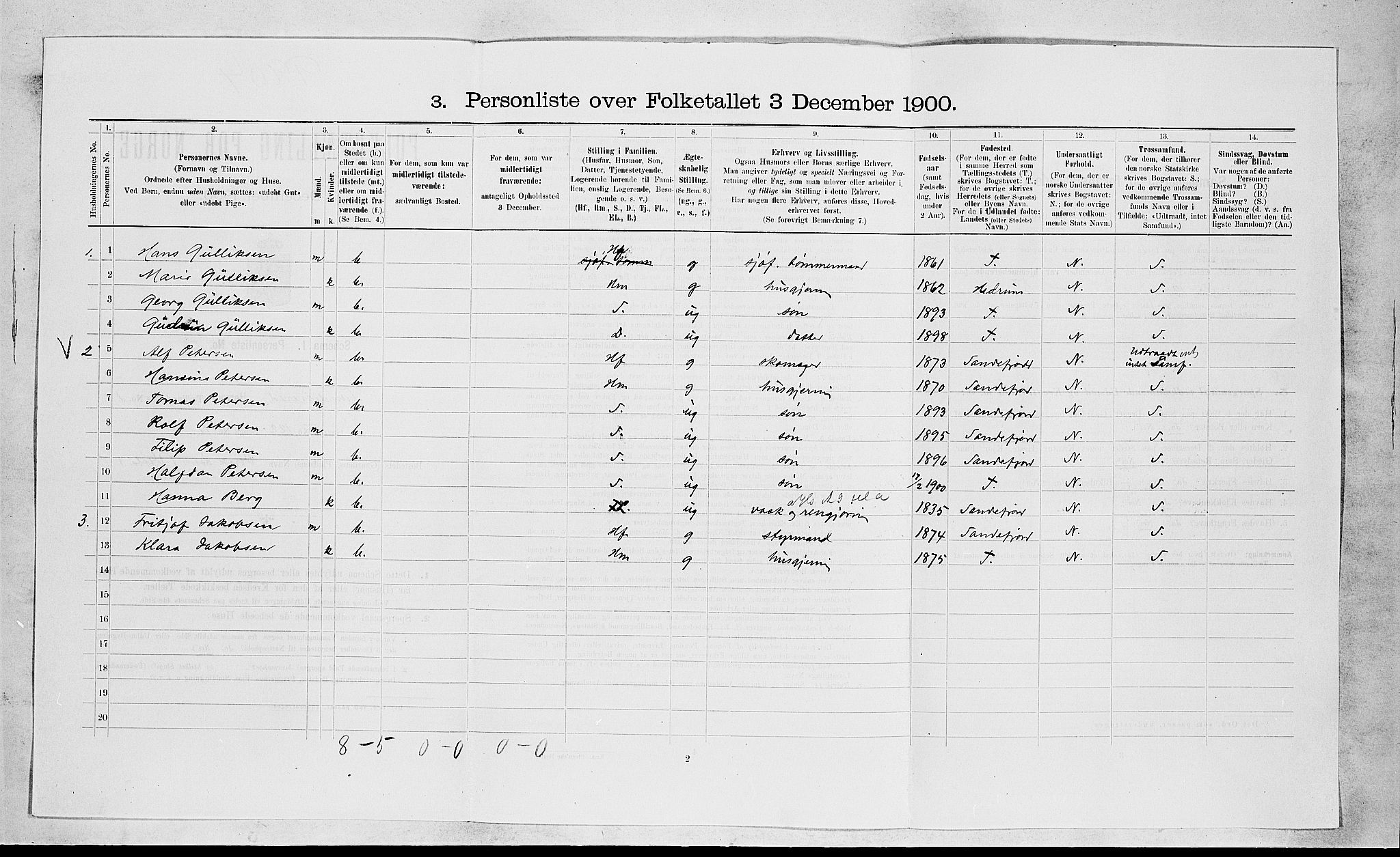 RA, Folketelling 1900 for 0724 Sandeherred herred, 1900, s. 255