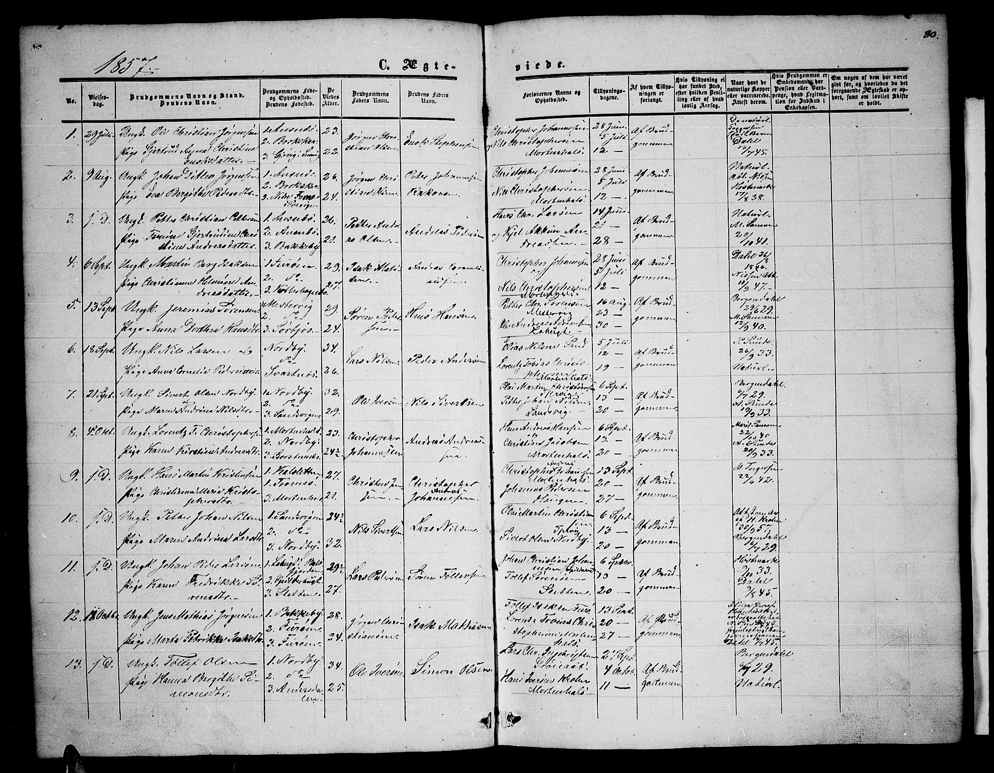 Balsfjord sokneprestembete, AV/SATØ-S-1303/G/Gab/L0001klokker: Klokkerbok nr. 1, 1856-1869, s. 80