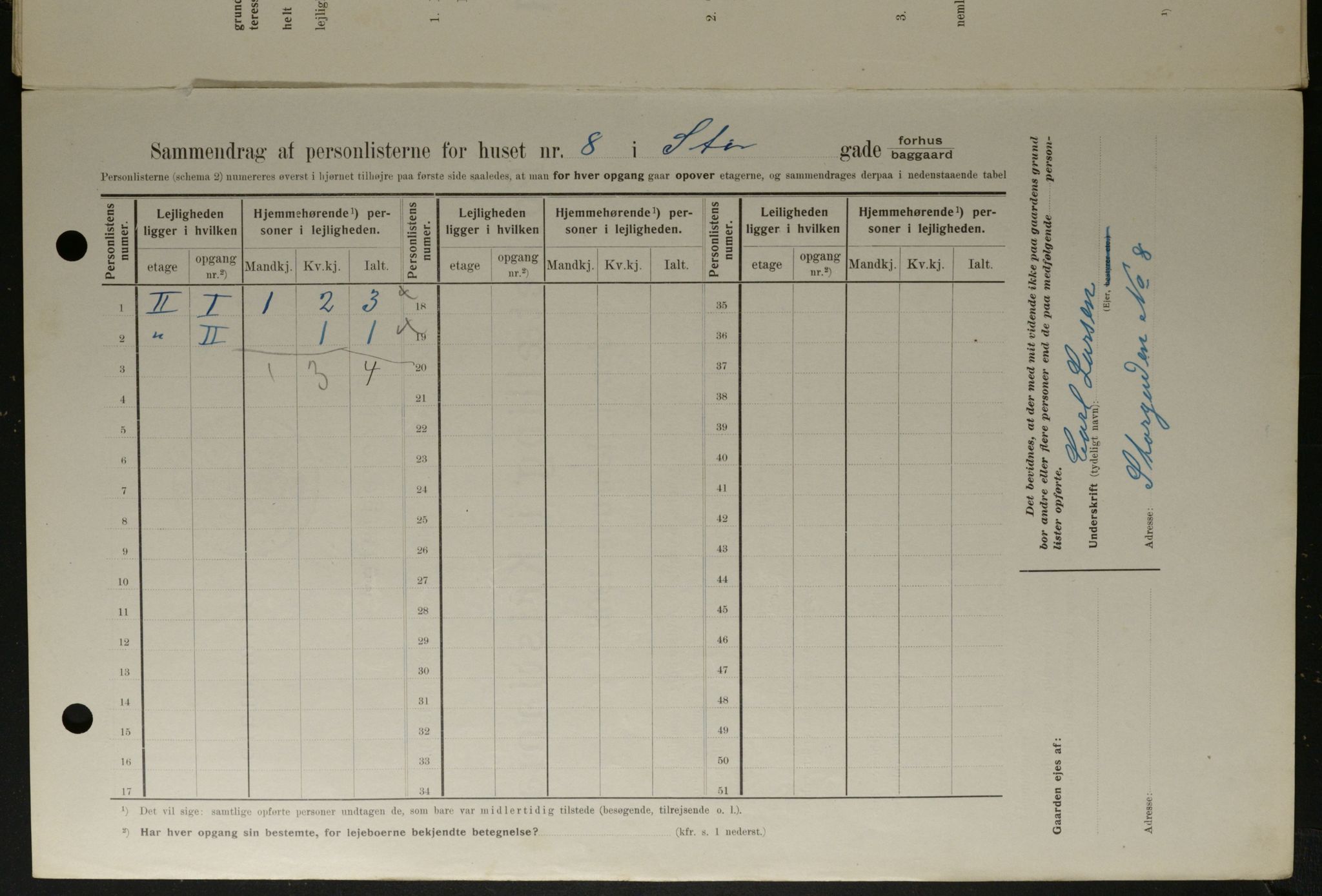 OBA, Kommunal folketelling 1.2.1908 for Kristiania kjøpstad, 1908, s. 92509