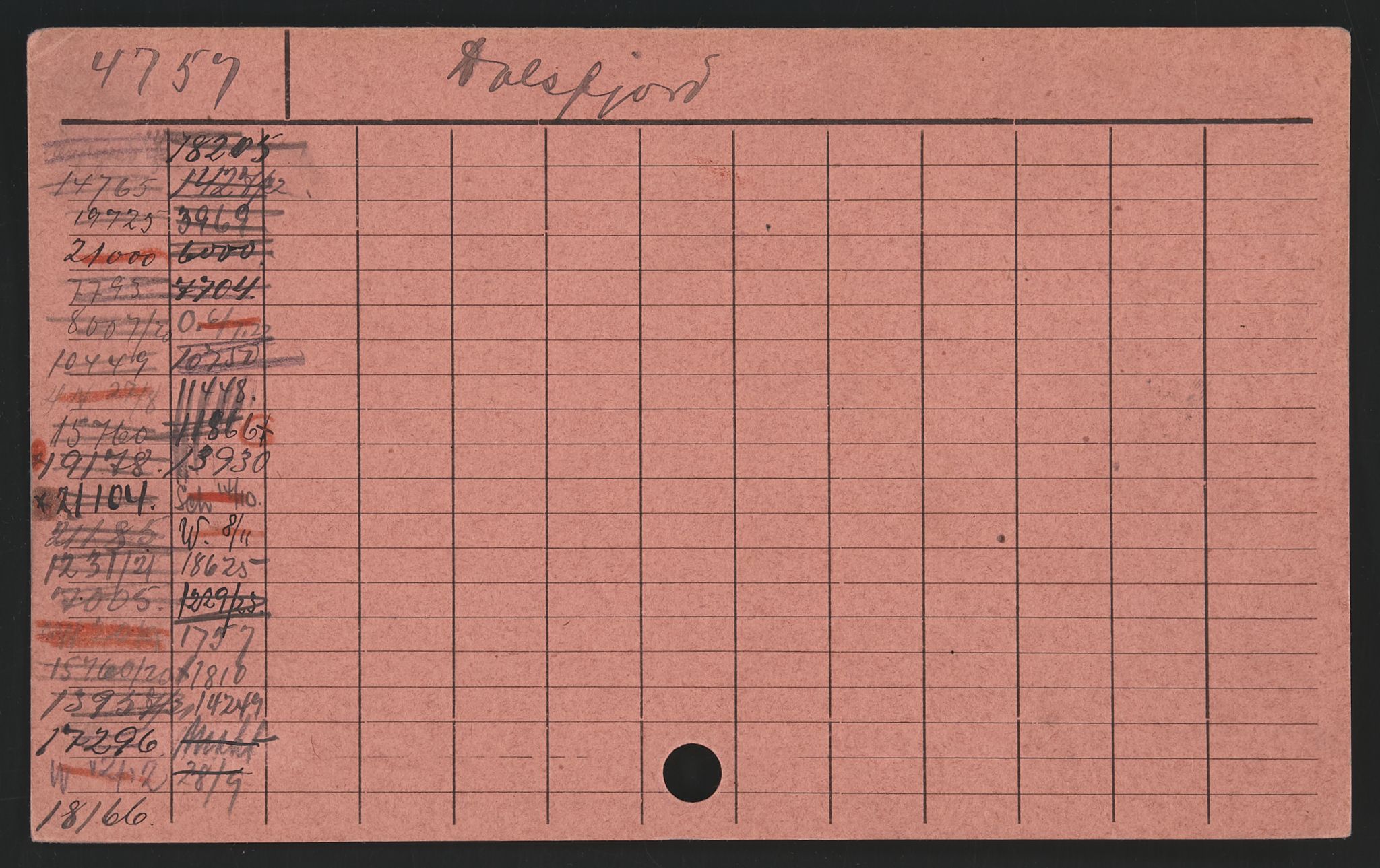 Sjøfartsdirektoratet med forløpere, skipsmapper slettede skip, RA/S-4998/F/Fa/L0229: --, 1863-1928, s. 127