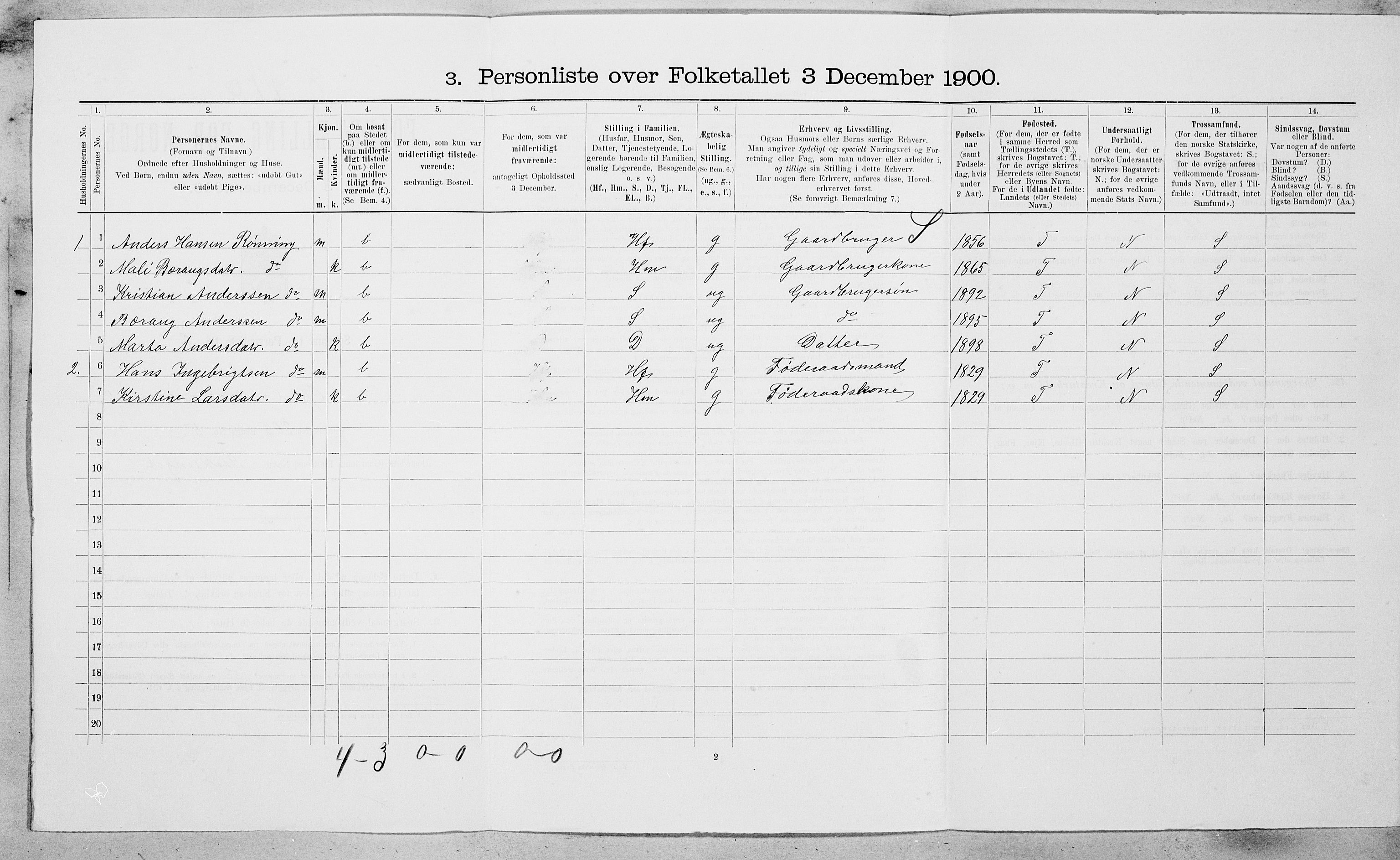 SAT, Folketelling 1900 for 1634 Oppdal herred, 1900, s. 189