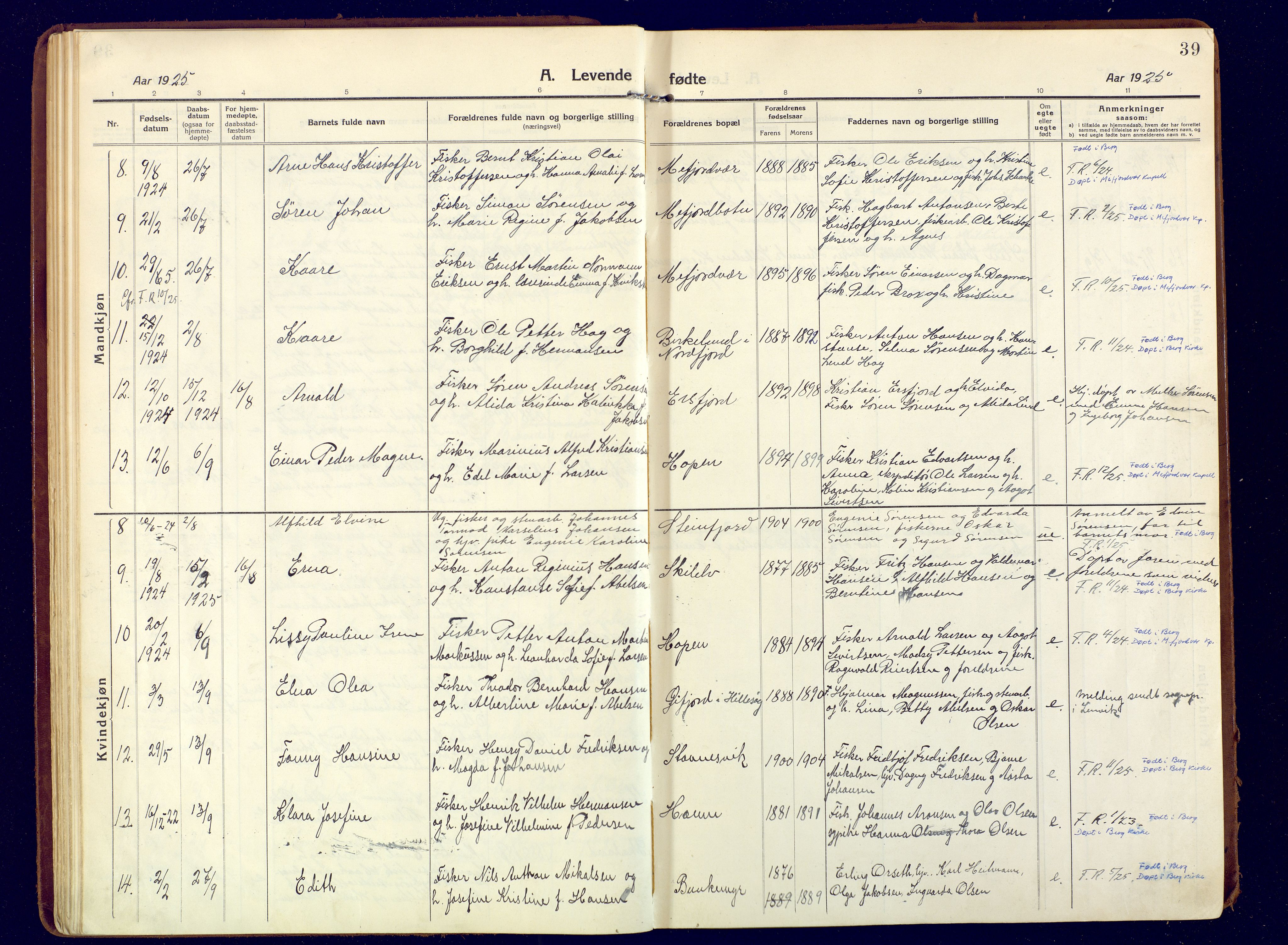 Berg sokneprestkontor, AV/SATØ-S-1318/G/Ga/Gaa/L0009kirke: Ministerialbok nr. 9, 1916-1928, s. 39