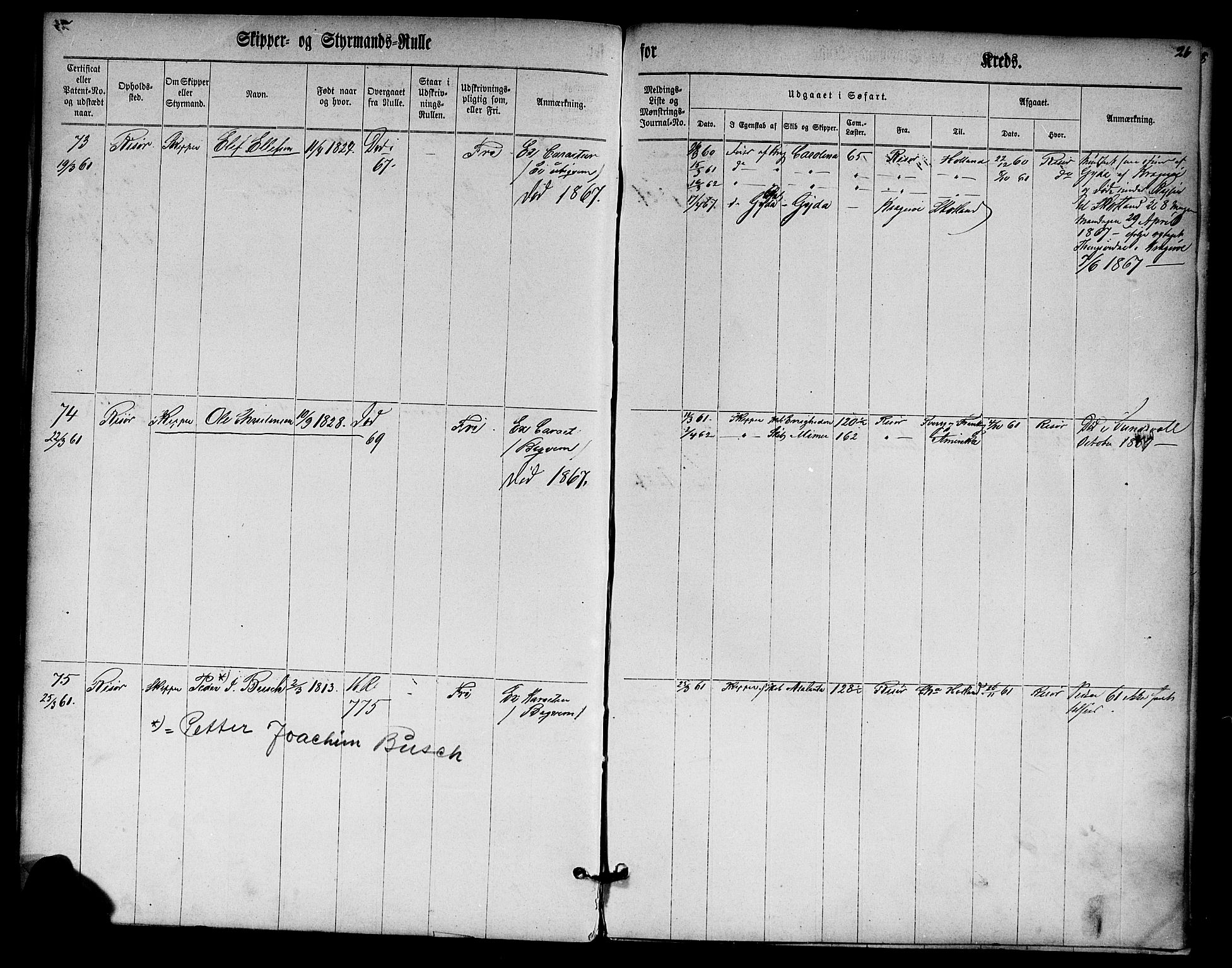 Risør mønstringskrets, SAK/2031-0010/F/Fc/L0001: Skipper- og styrmannsrulle nr 1-188 med register, D-3, 1860-1868, s. 38