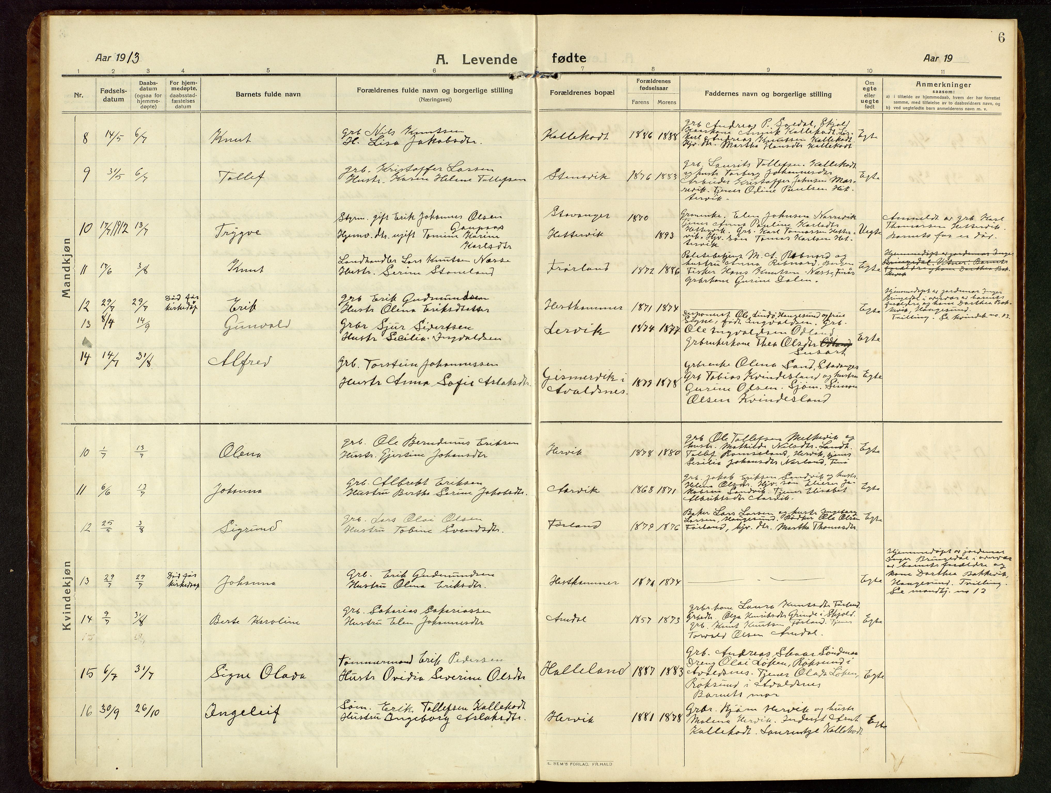 Tysvær sokneprestkontor, AV/SAST-A -101864/H/Ha/Hab/L0011: Klokkerbok nr. B 11, 1913-1946, s. 6