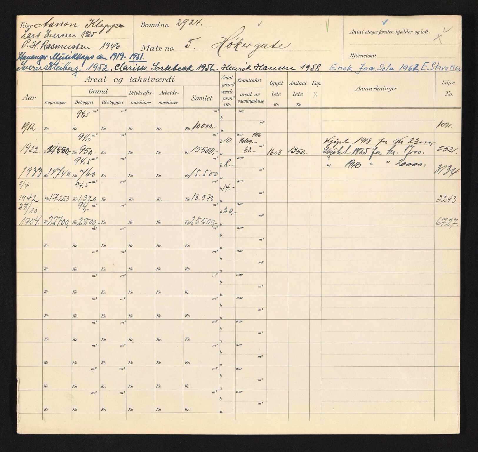 Stavanger kommune. Skattetakstvesenet, BYST/A-0440/F/Fa/Faa/L0019/0007: Skattetakstkort / Høkkergata 3 - Høleberggata - Høleveien 8