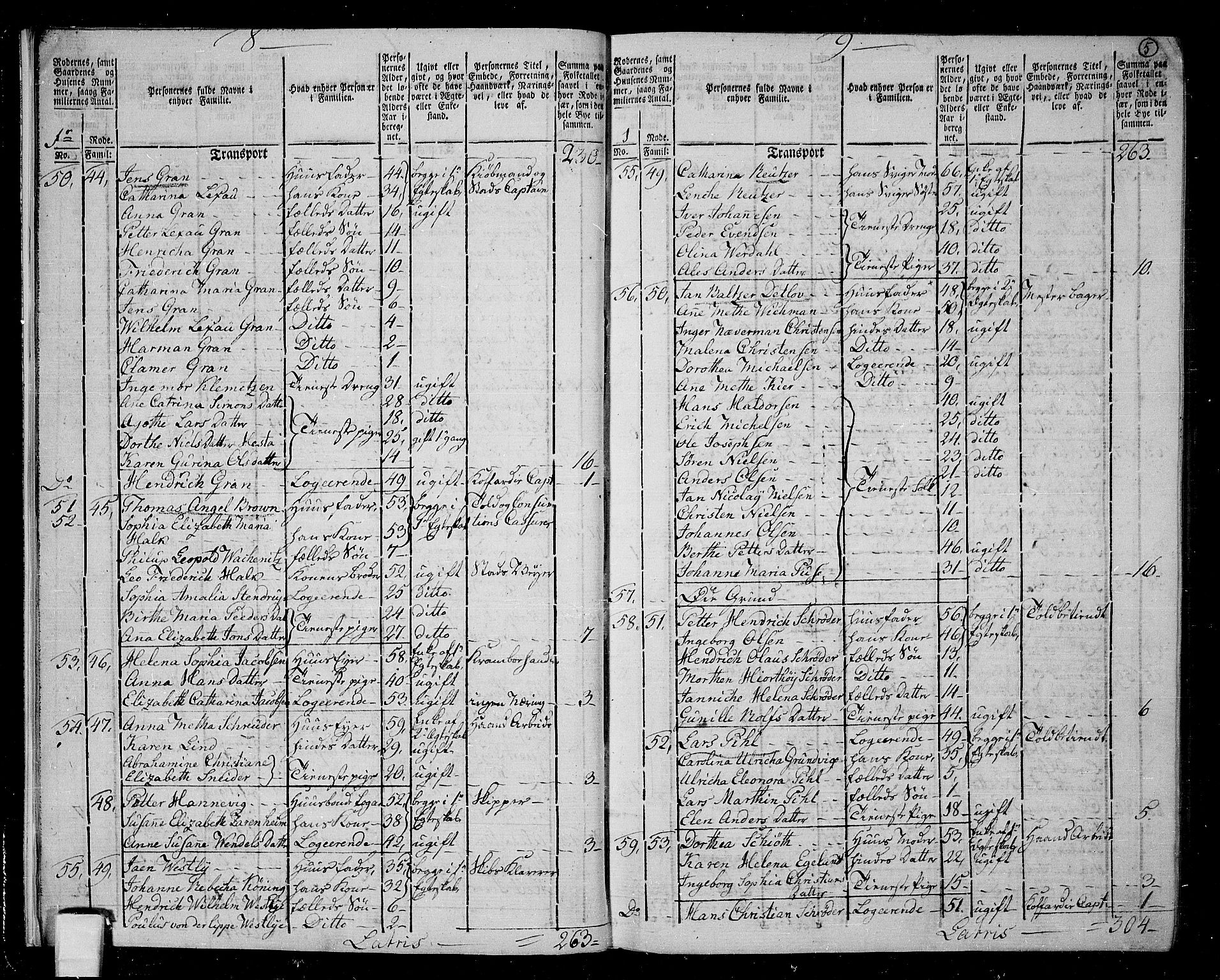 RA, Folketelling 1801 for 1301 Bergen kjøpstad, 1801, s. 4b-5a