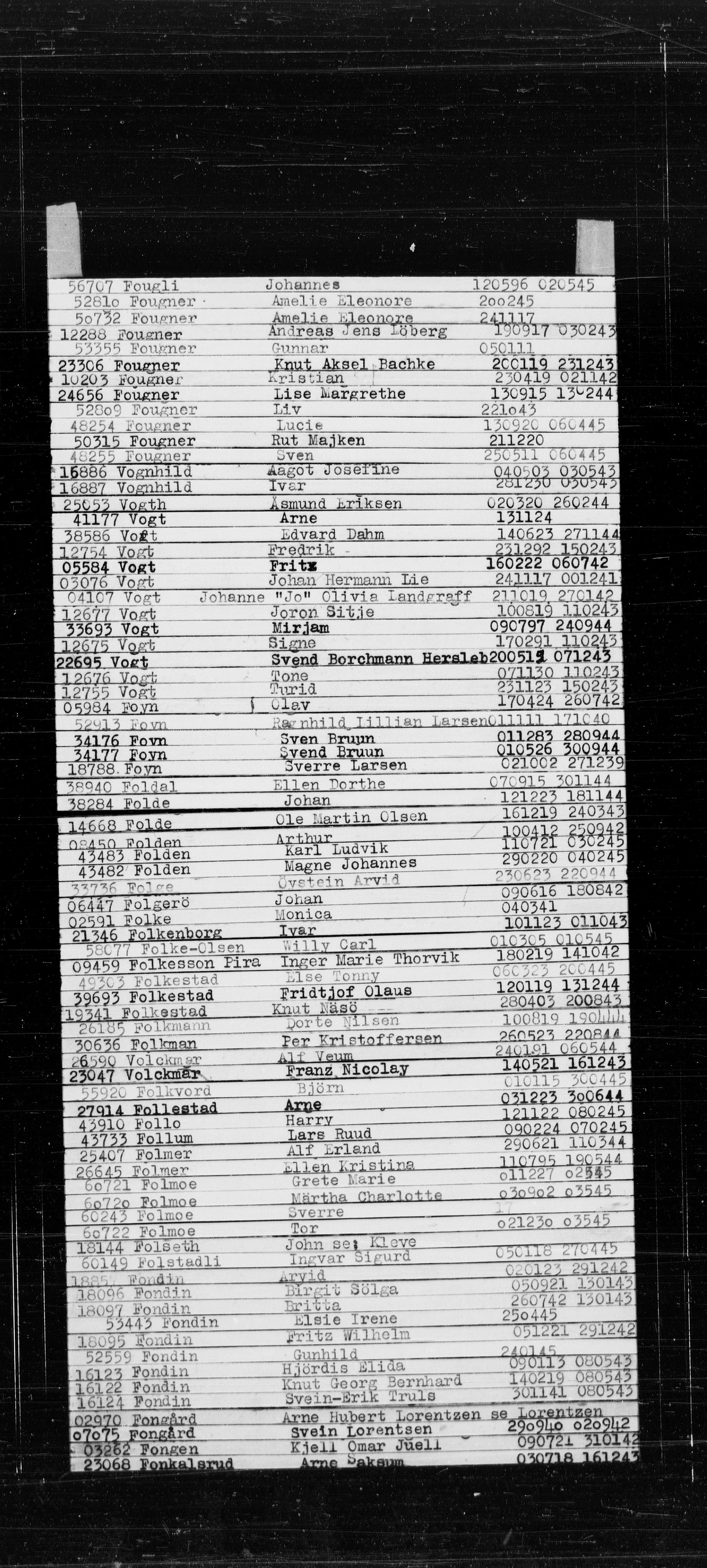 Den Kgl. Norske Legasjons Flyktningskontor, RA/S-6753/V/Va/L0022: Kjesäterkartoteket.  Alfabetisk register, A-Å., 1940-1945, s. 200