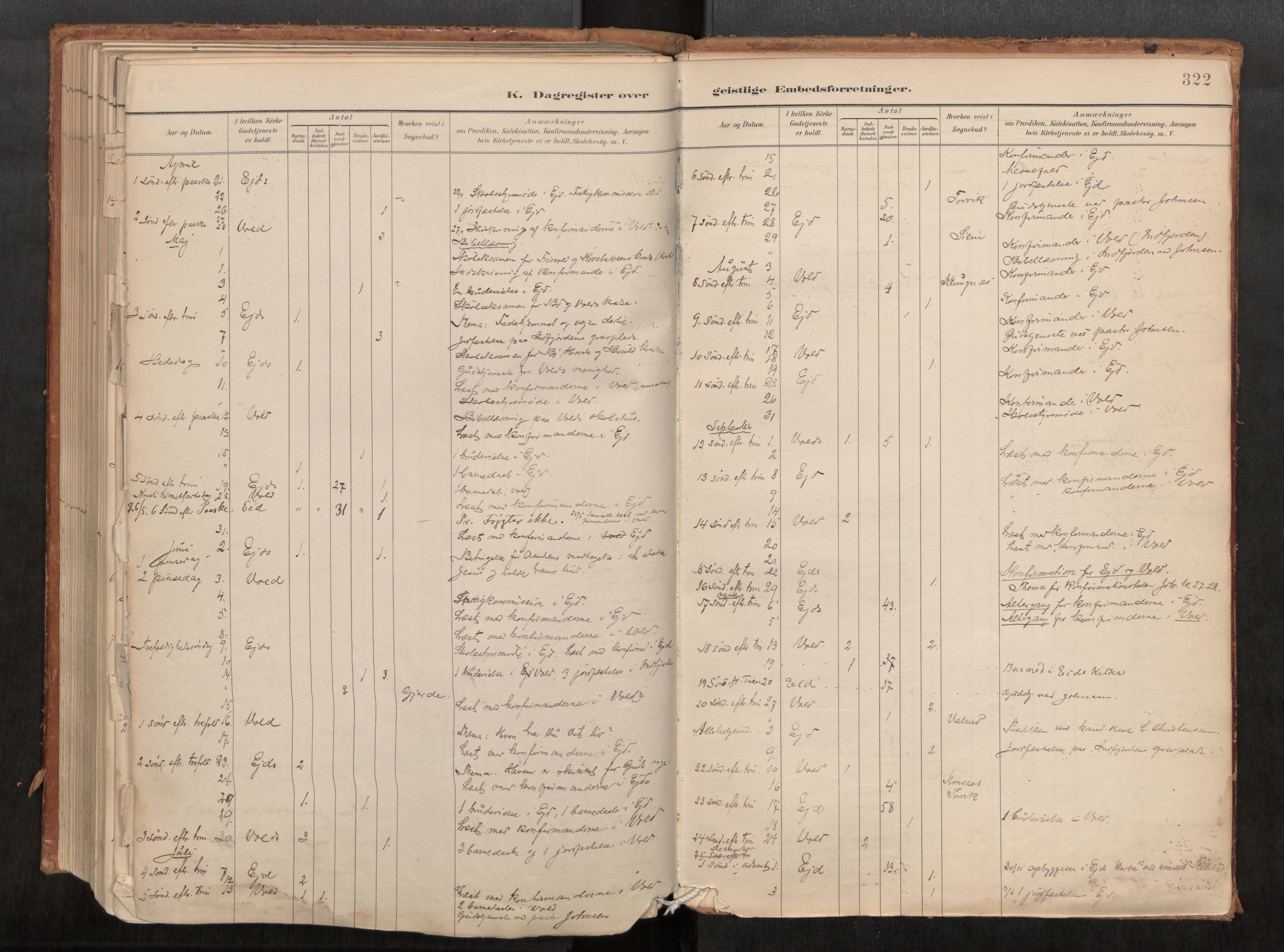 Ministerialprotokoller, klokkerbøker og fødselsregistre - Møre og Romsdal, AV/SAT-A-1454/542/L0553: Ministerialbok nr. 542A03, 1885-1925, s. 322